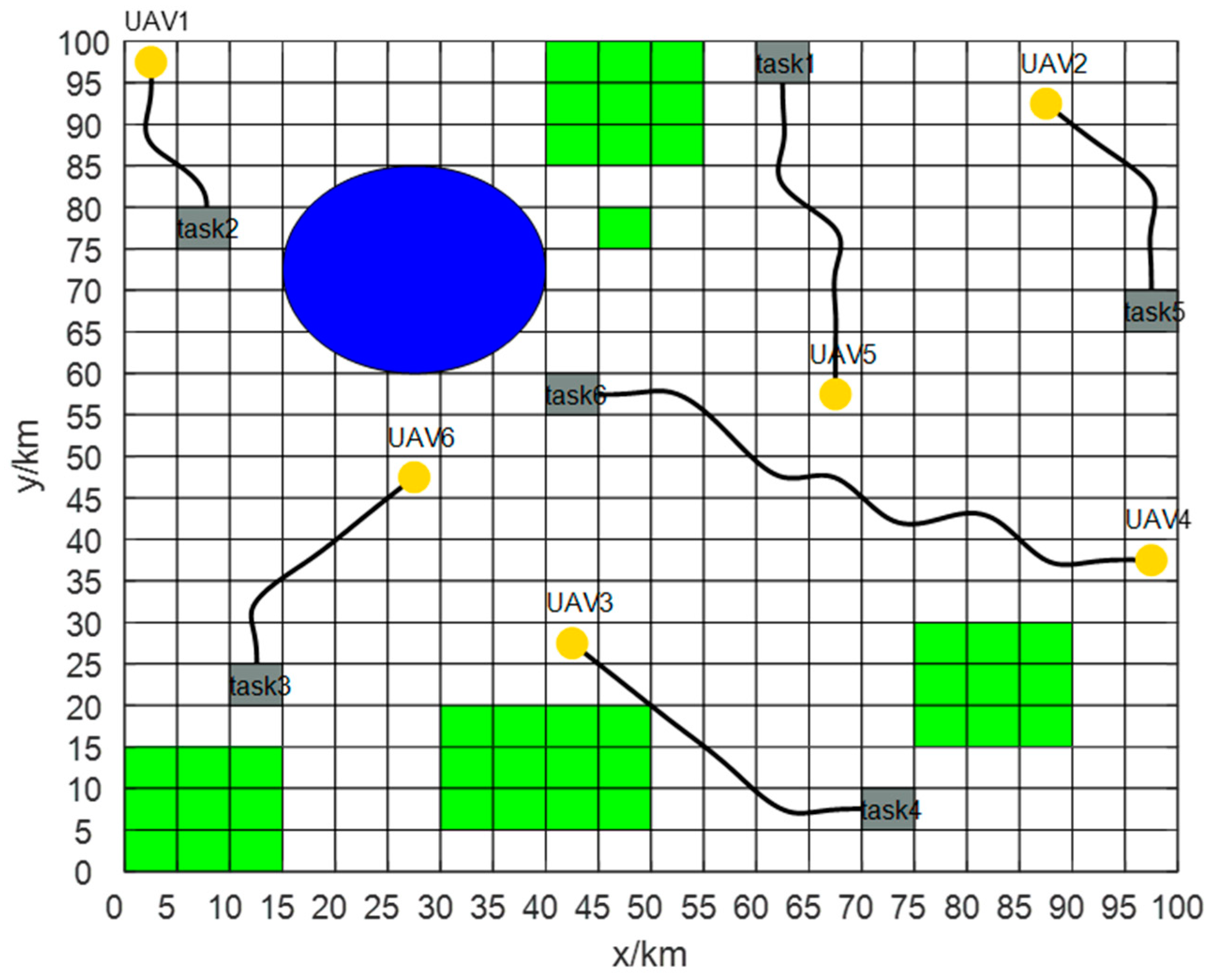 Remotesensing 15 05315 g006