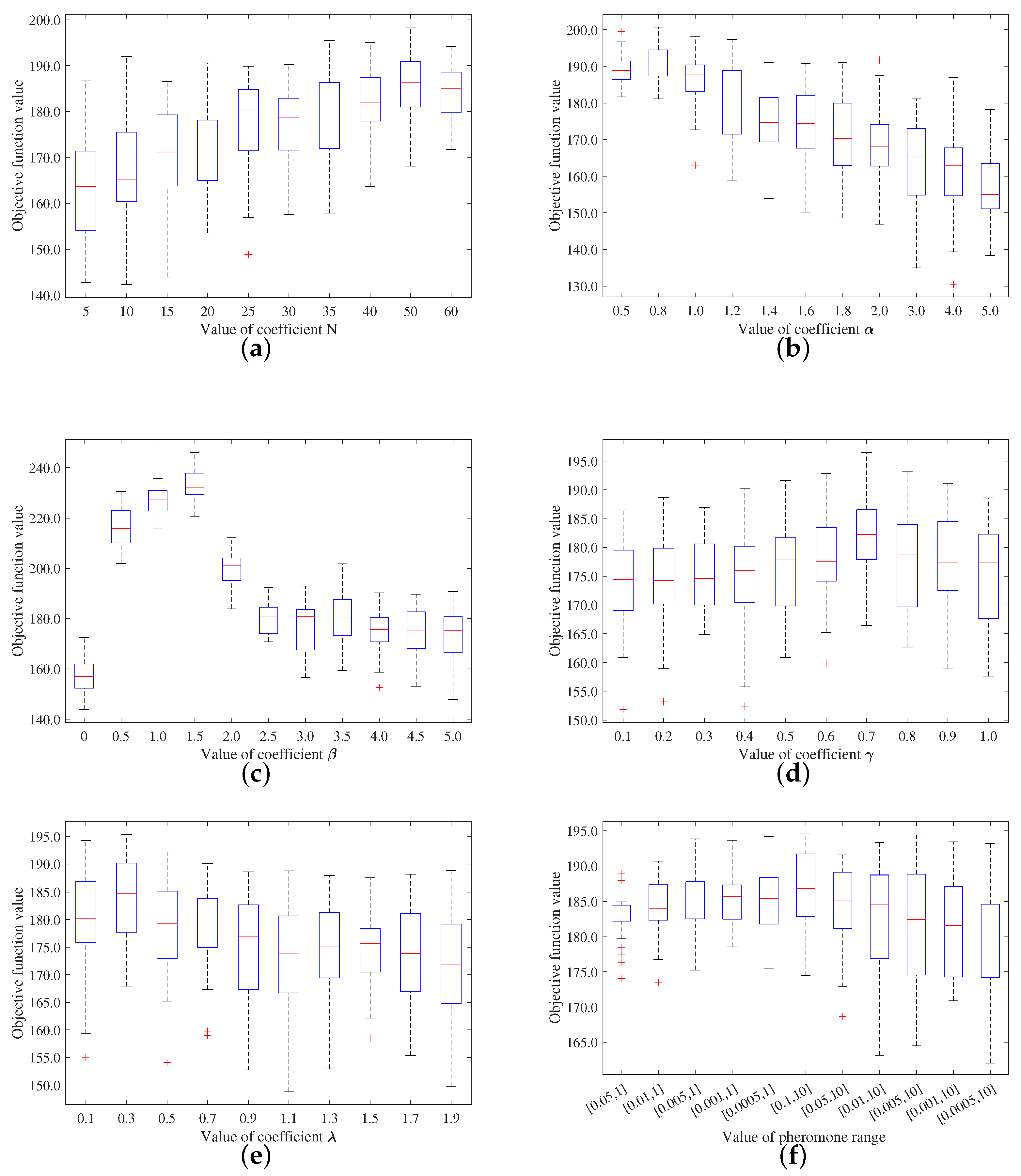 Remotesensing 15 05317 g005