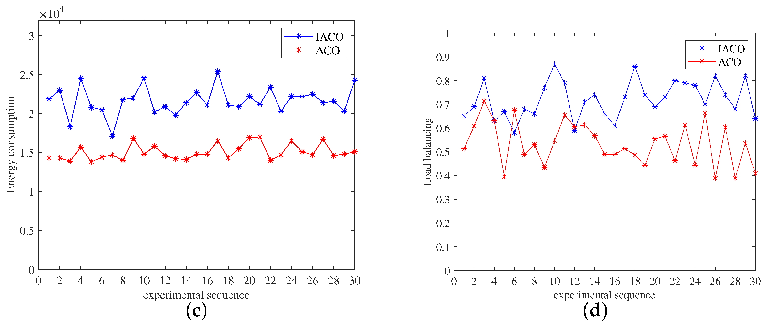 Remotesensing 15 05317 g008b