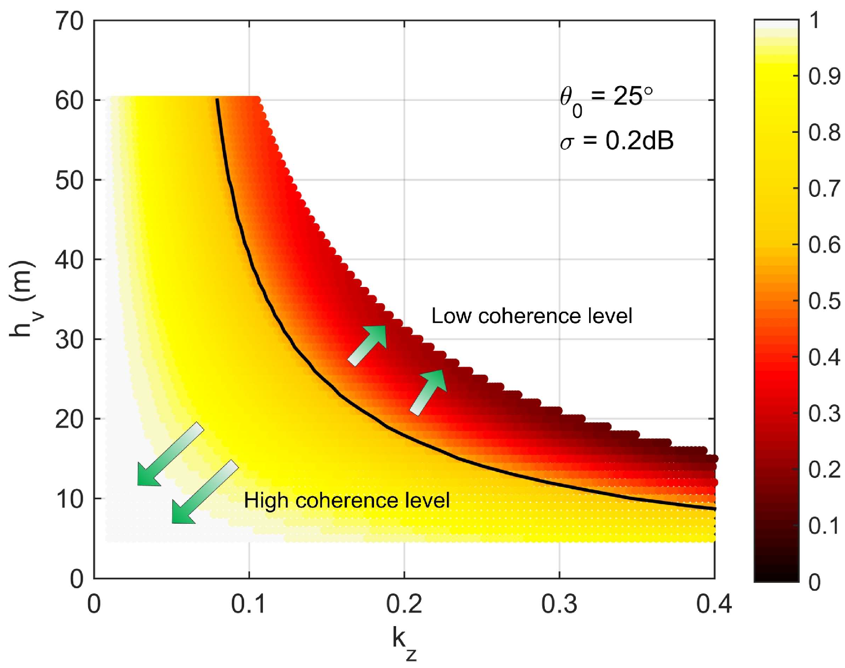 Remotesensing 15 05321 g004