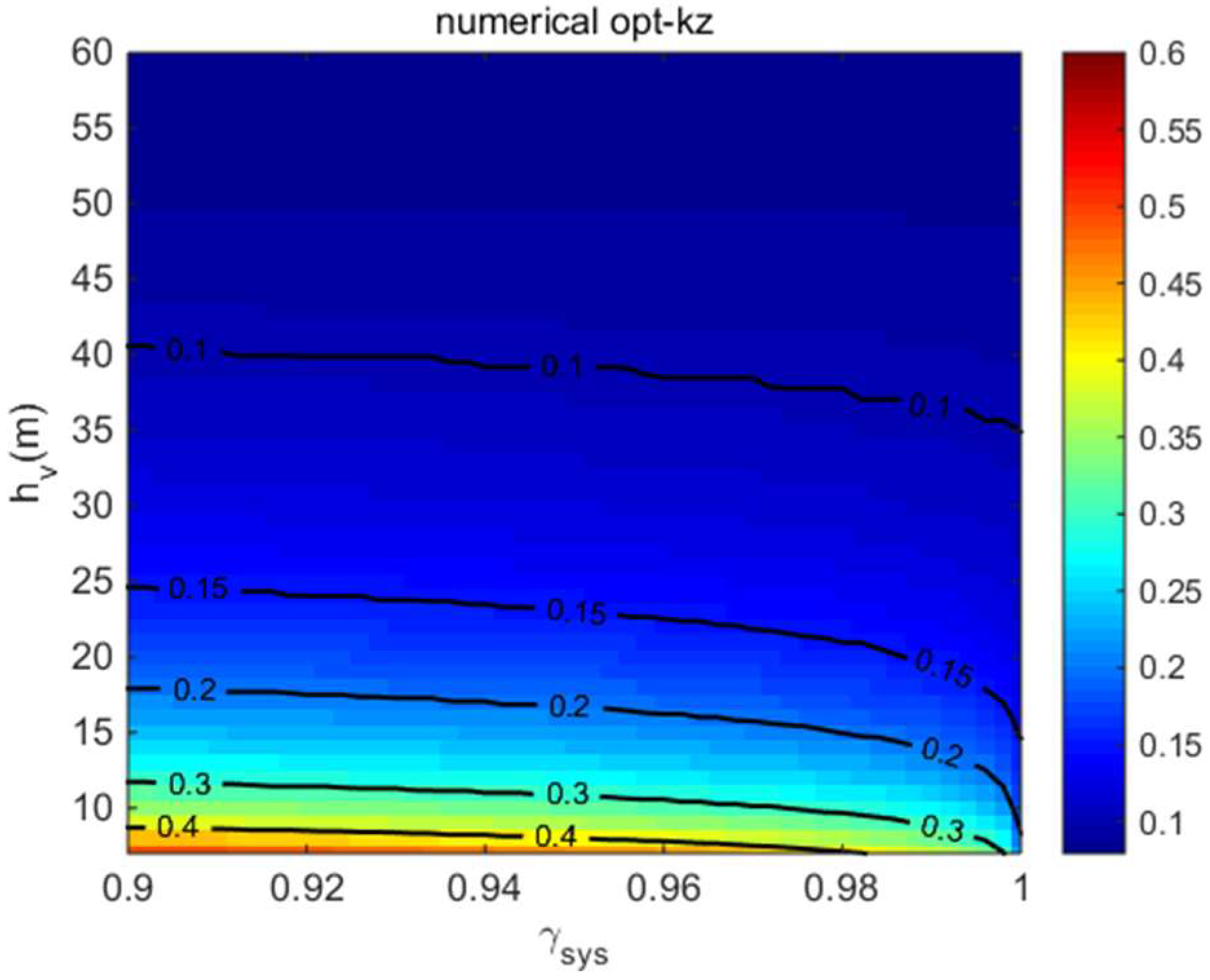 Remotesensing 15 05321 g013