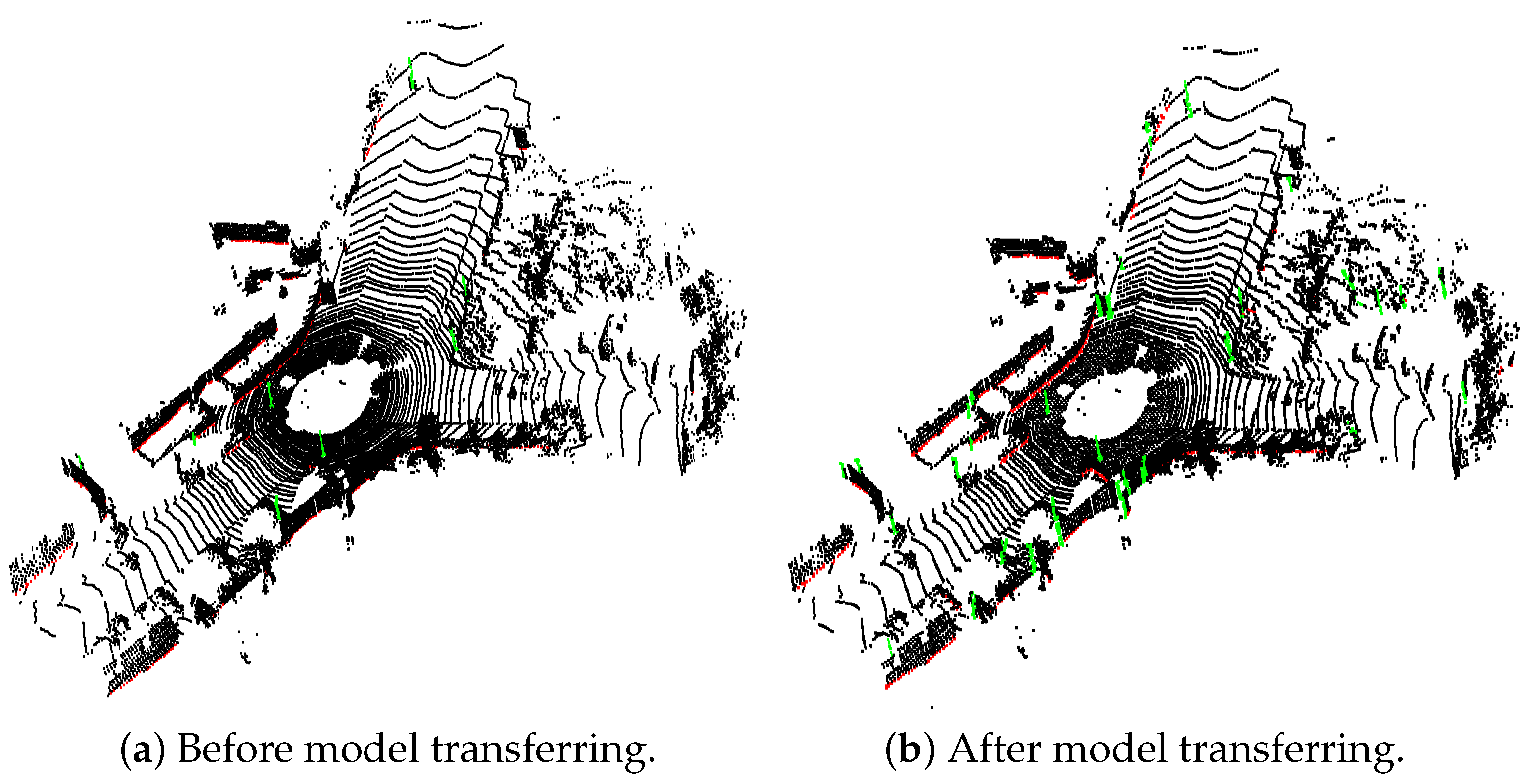 Remotesensing 15 05322 g008
