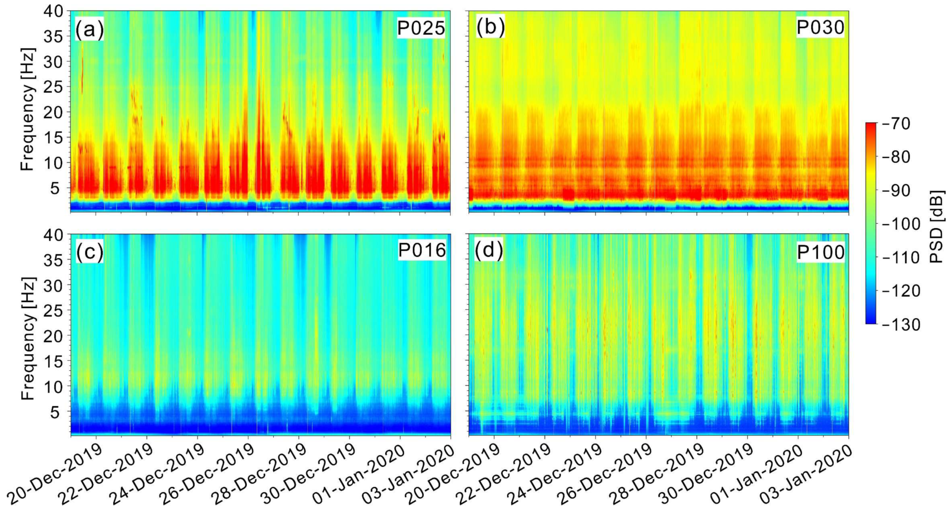 Remotesensing 15 05340 g004