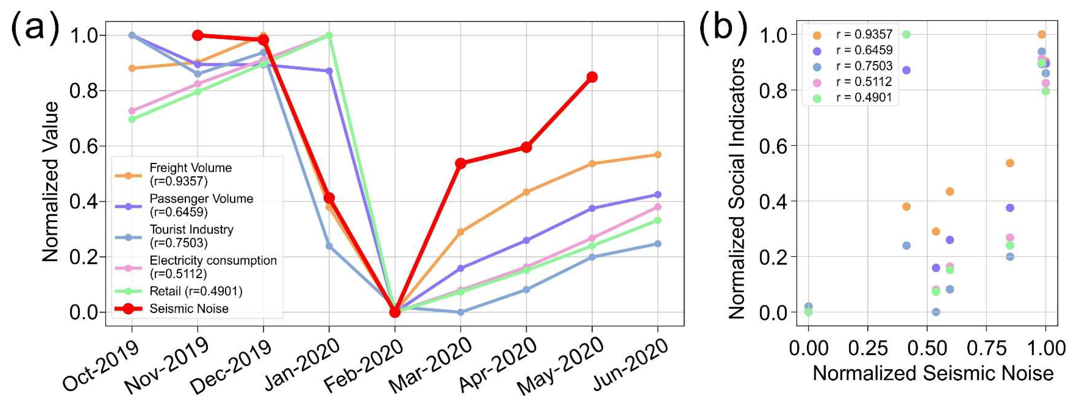 Remotesensing 15 05340 g016