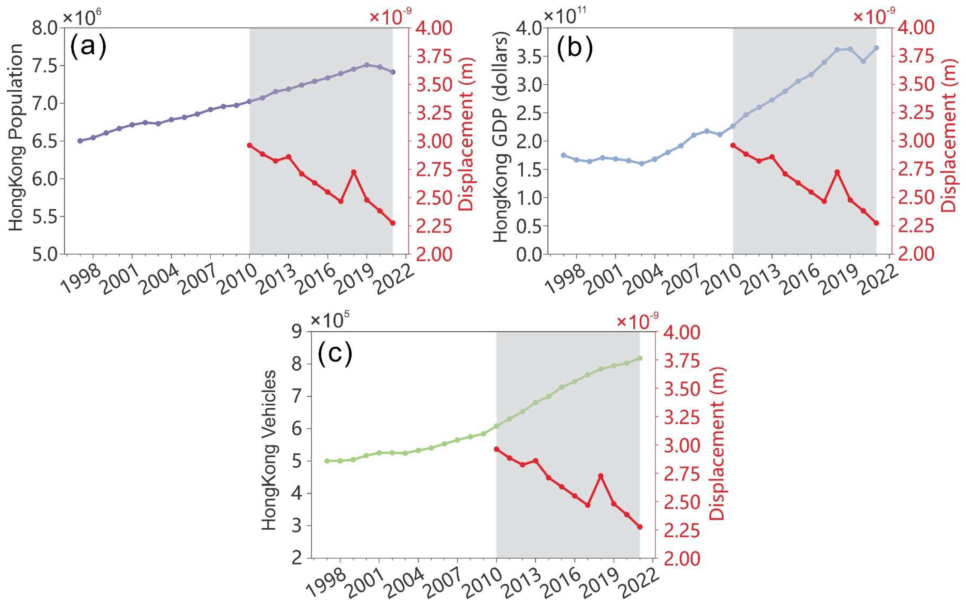 Remotesensing 15 05340 g018