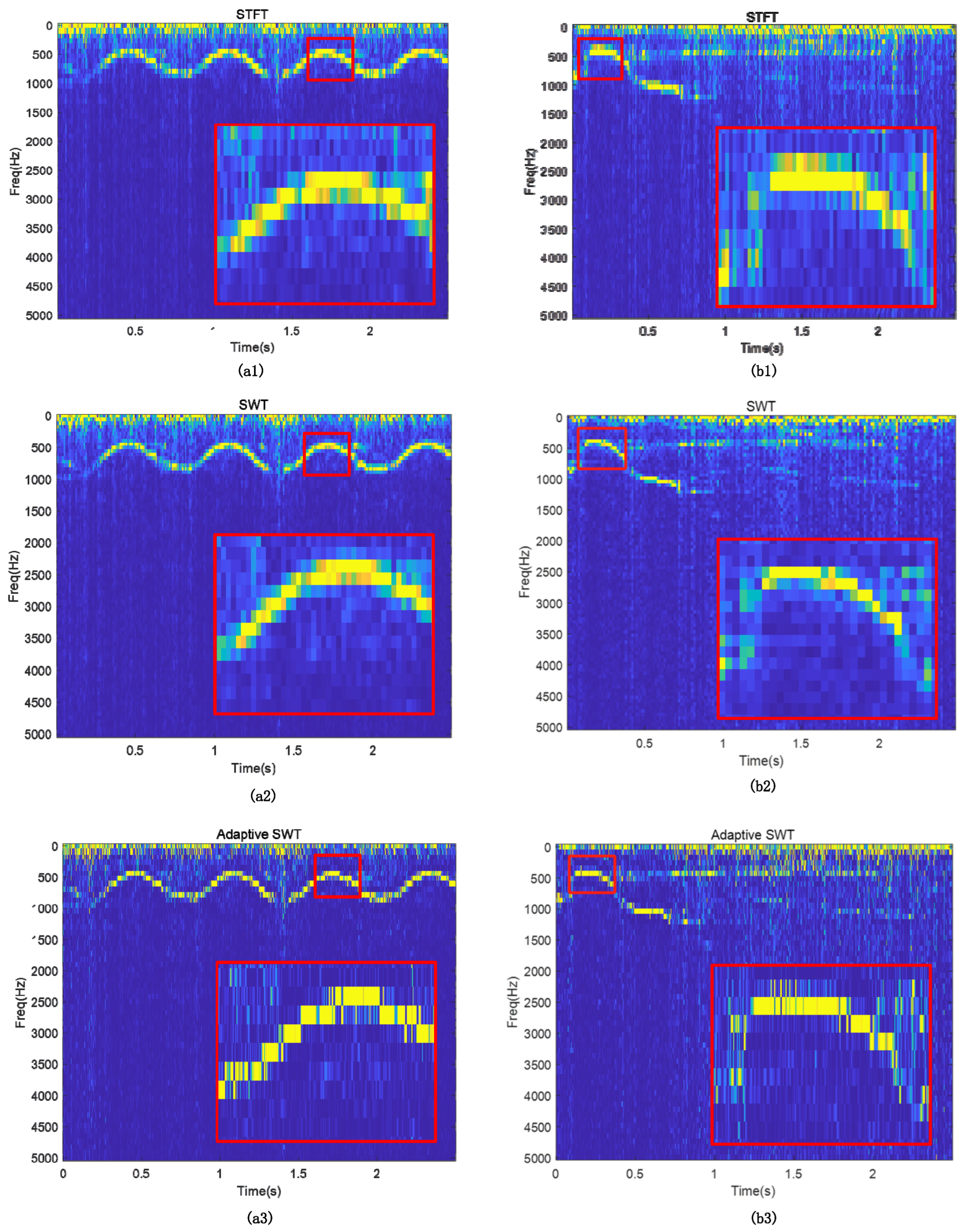 Remotesensing 15 05346 g006