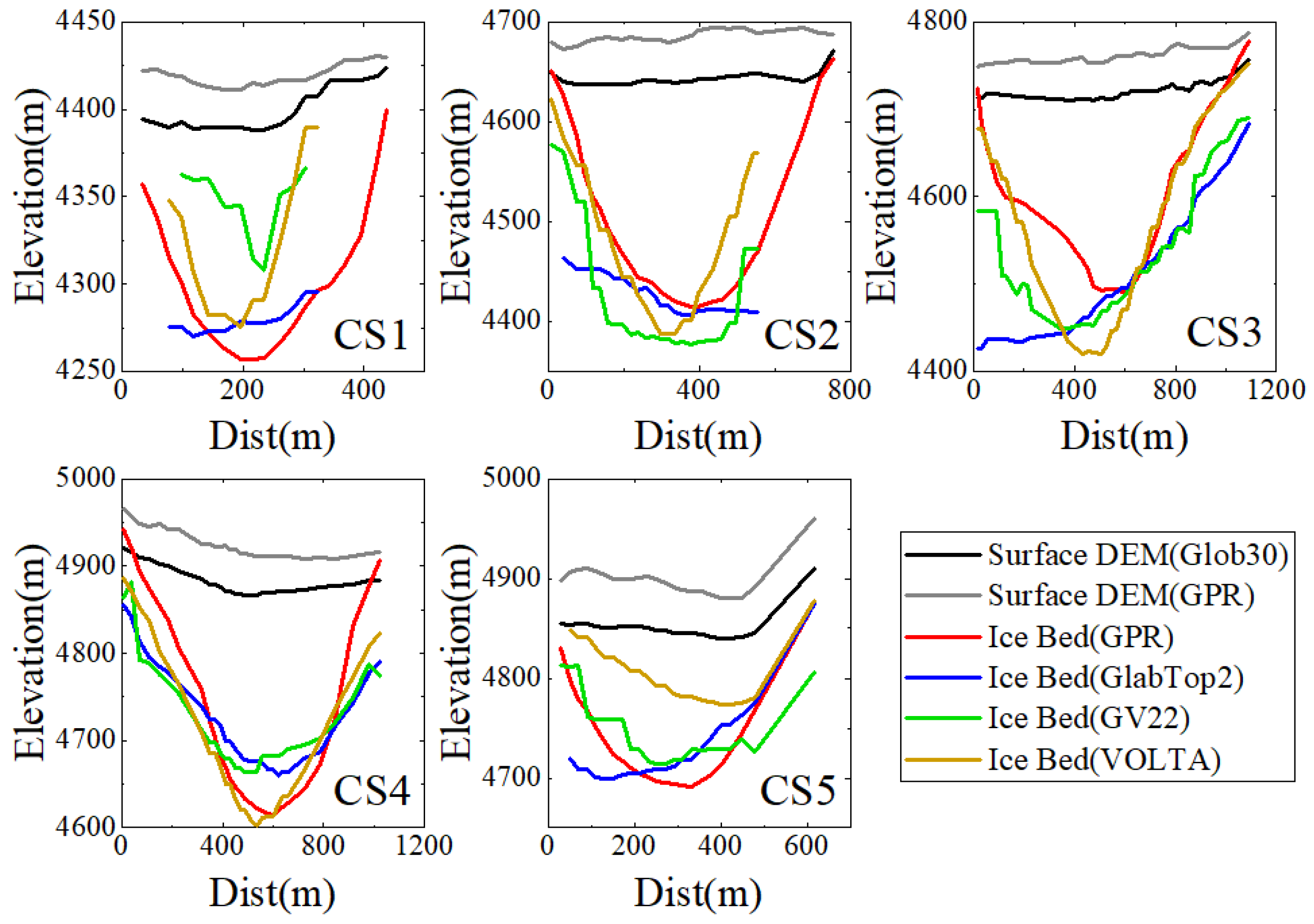 Remotesensing 15 05378 g004
