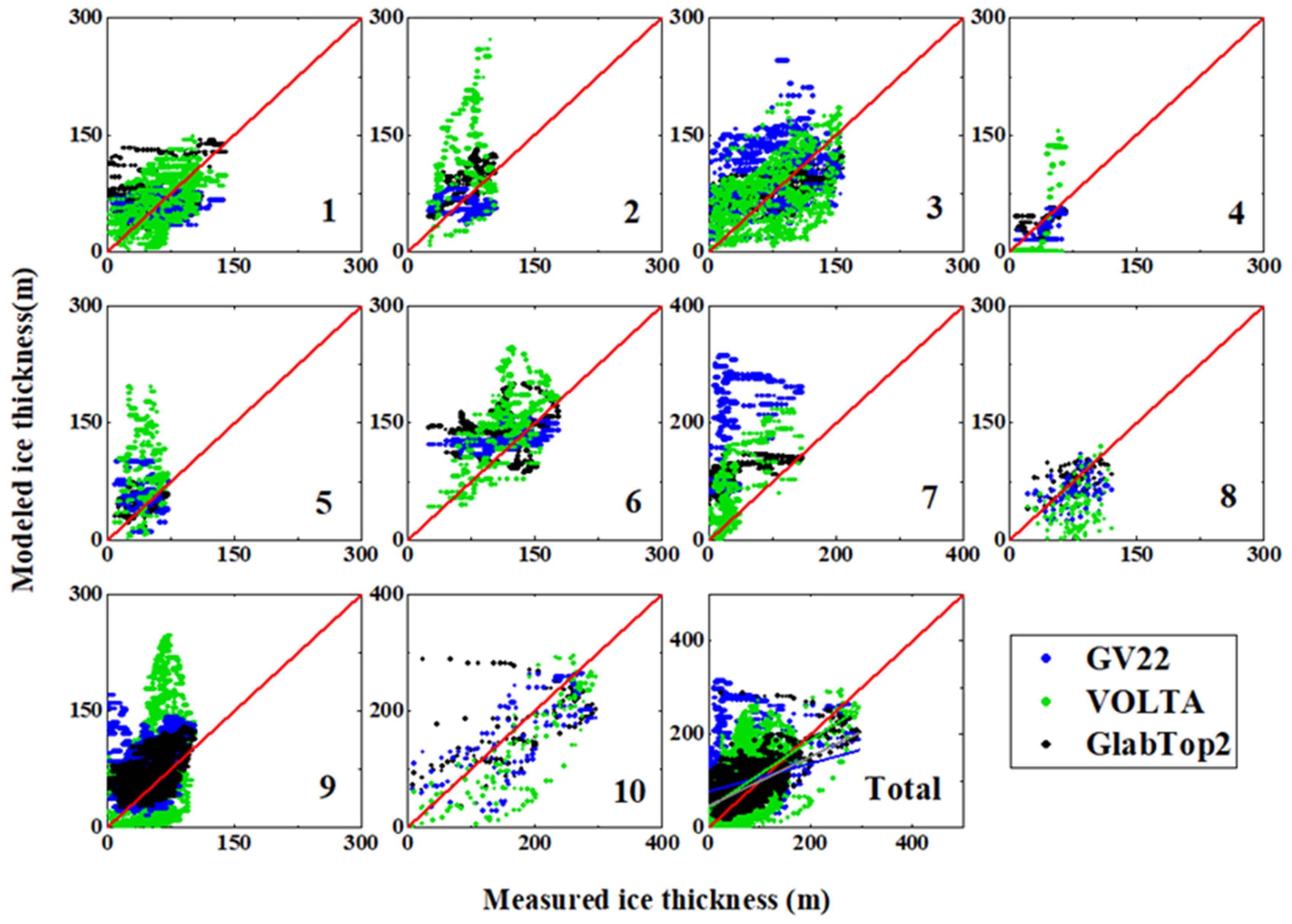 Remotesensing 15 05378 g005
