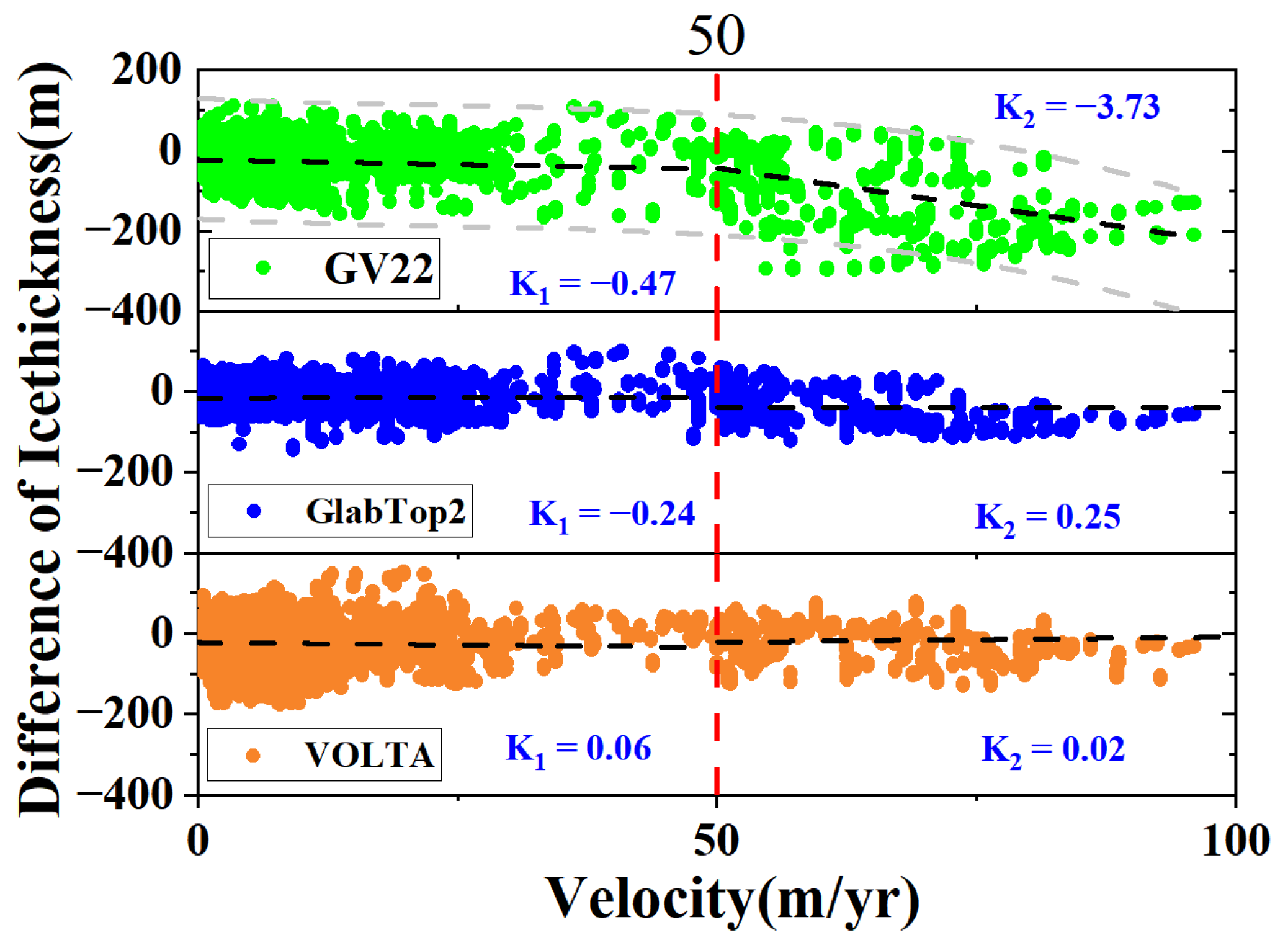 Remotesensing 15 05378 g010