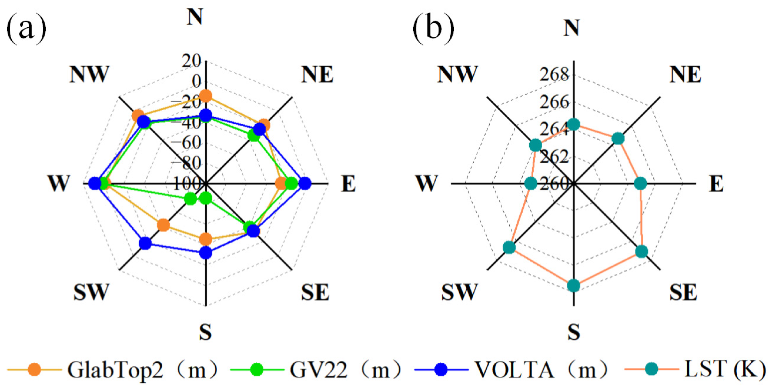 Remotesensing 15 05378 g011