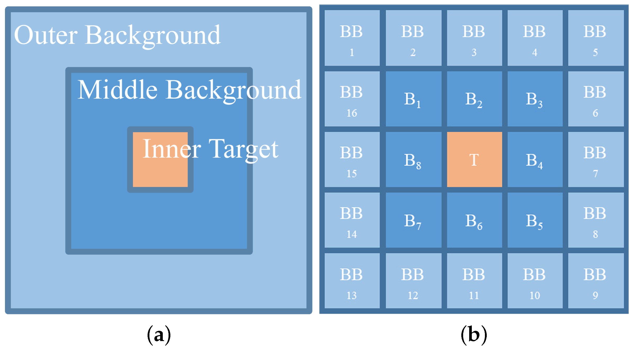 Remotesensing 15 05380 g006
