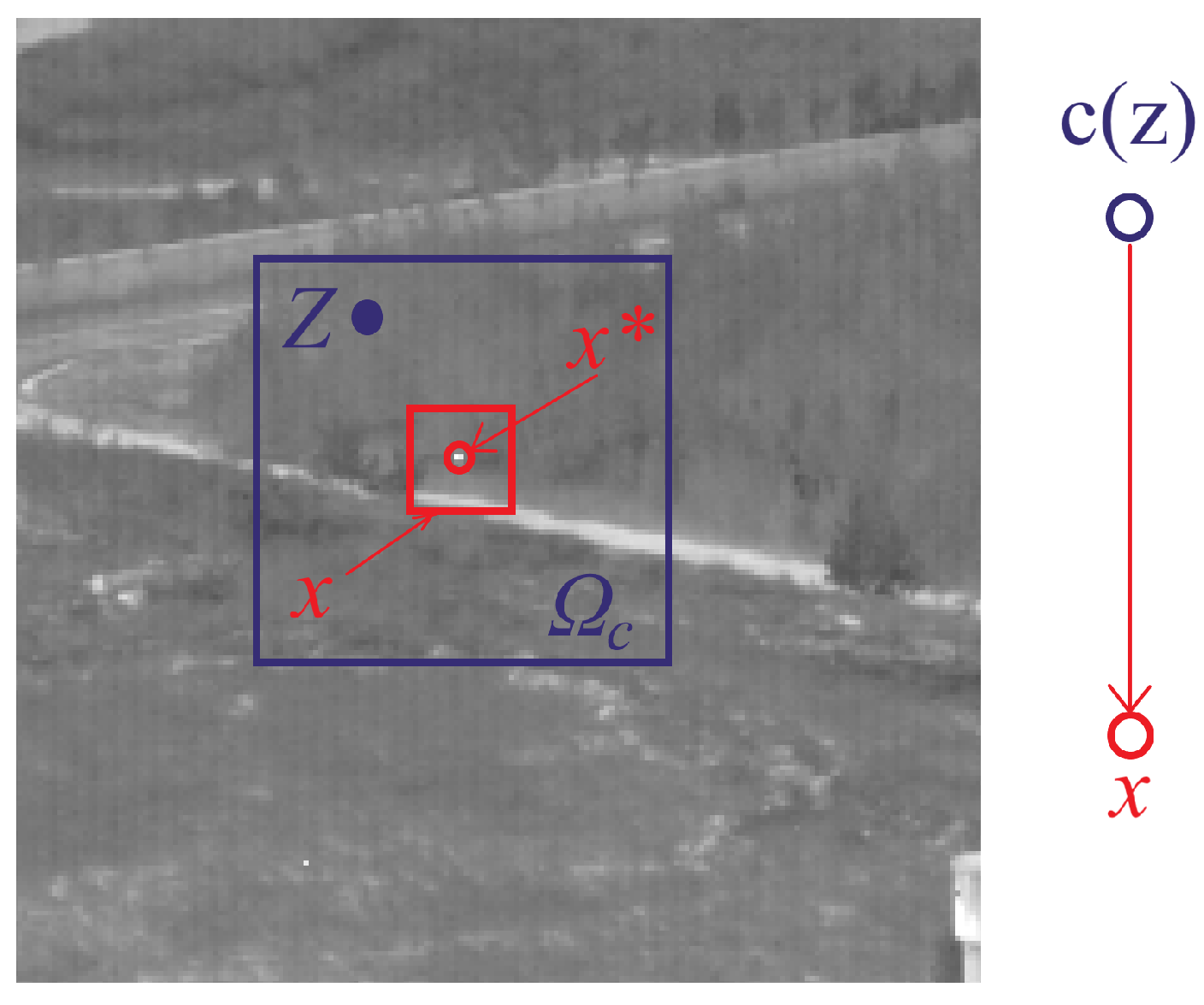 Remotesensing 15 05380 g008