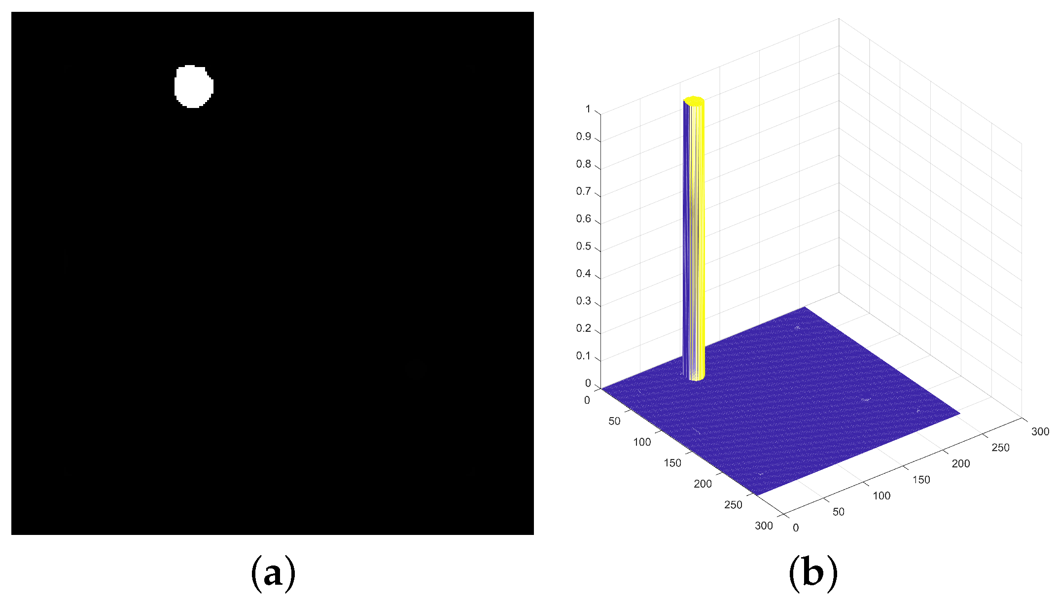 Remotesensing 15 05380 g011