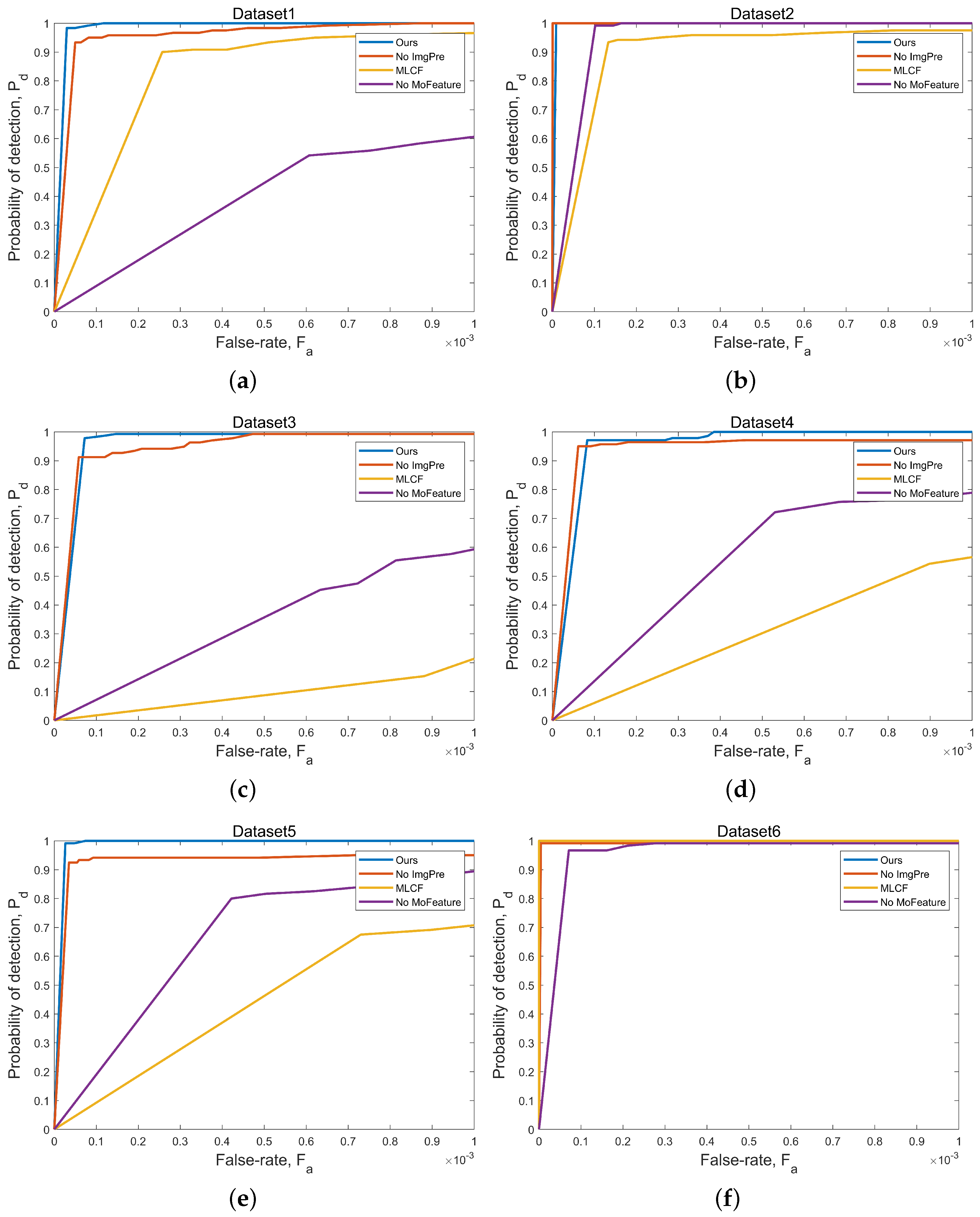 Remotesensing 15 05380 g012