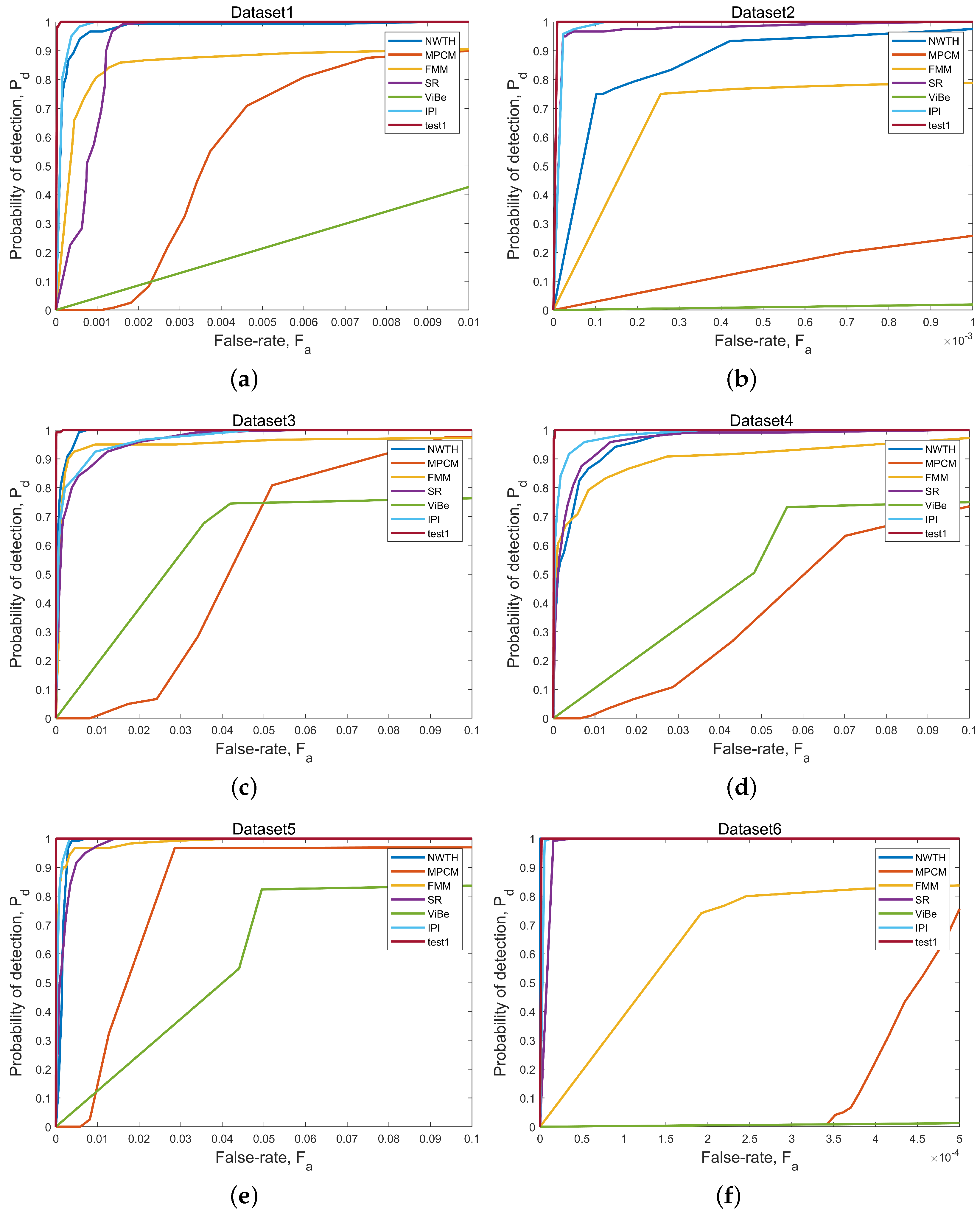 Remotesensing 15 05380 g014