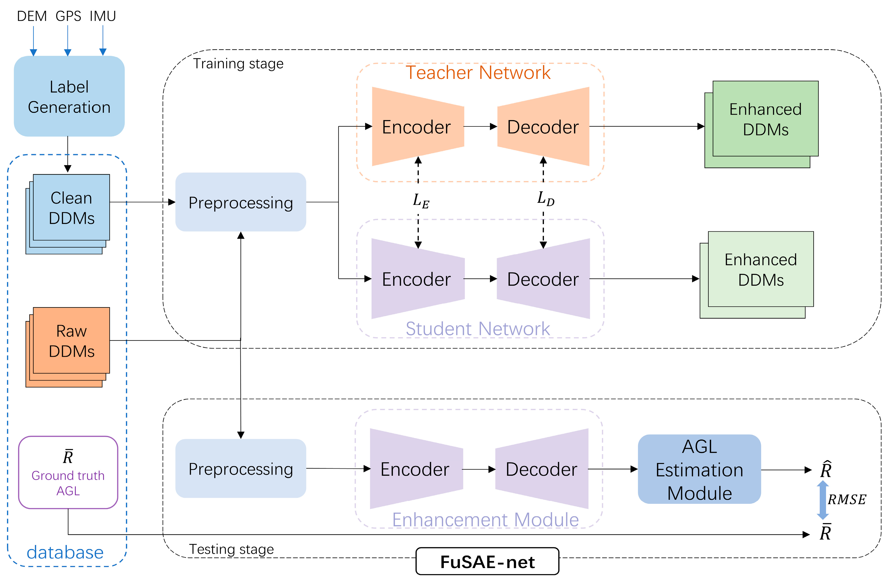 Remotesensing 15 05404 g002