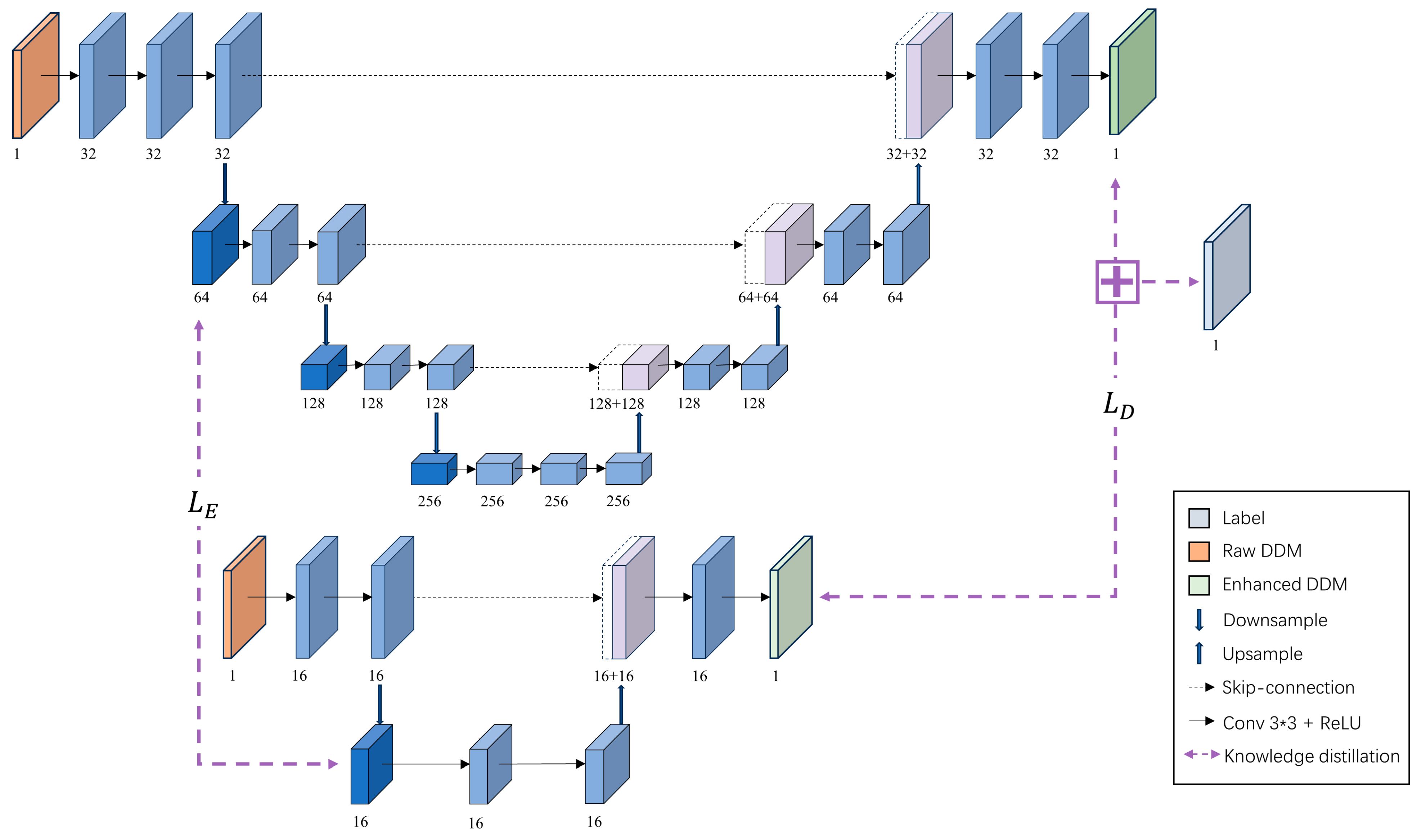 Remotesensing 15 05404 g003