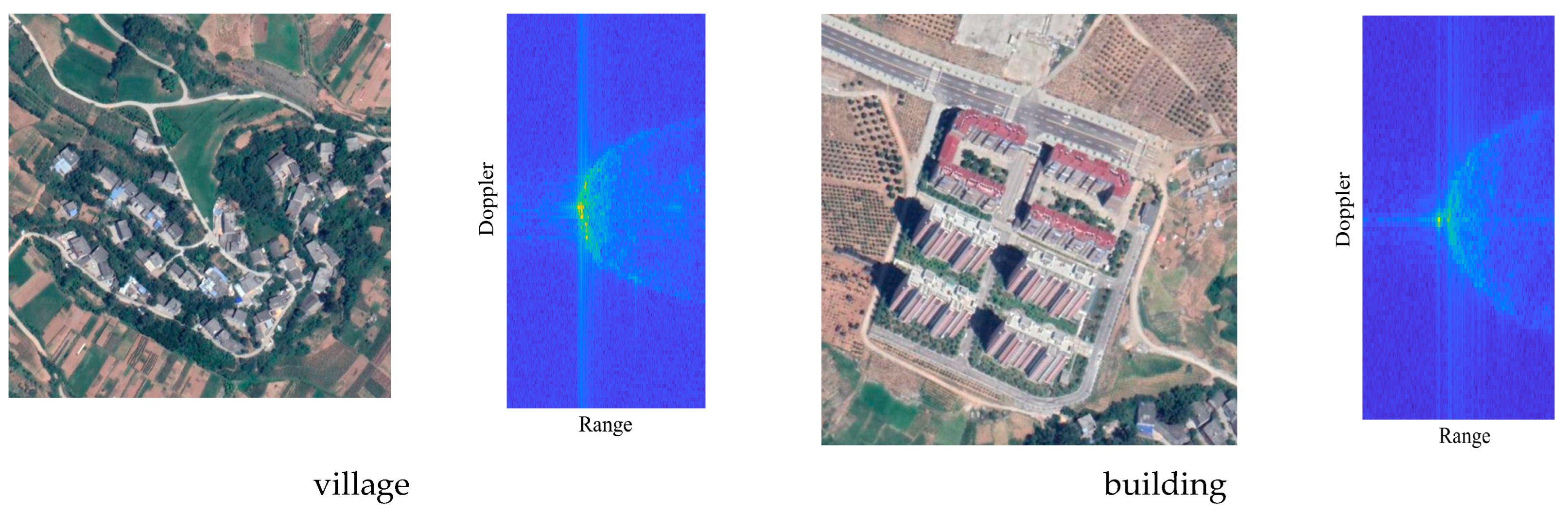 Remotesensing 15 05404 g005b