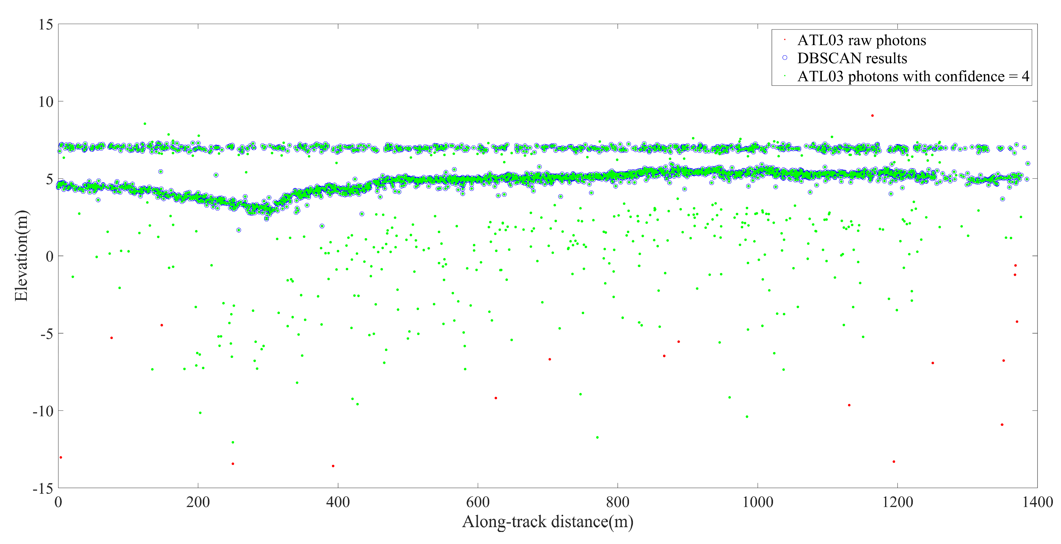 Remotesensing 15 05406 g012
