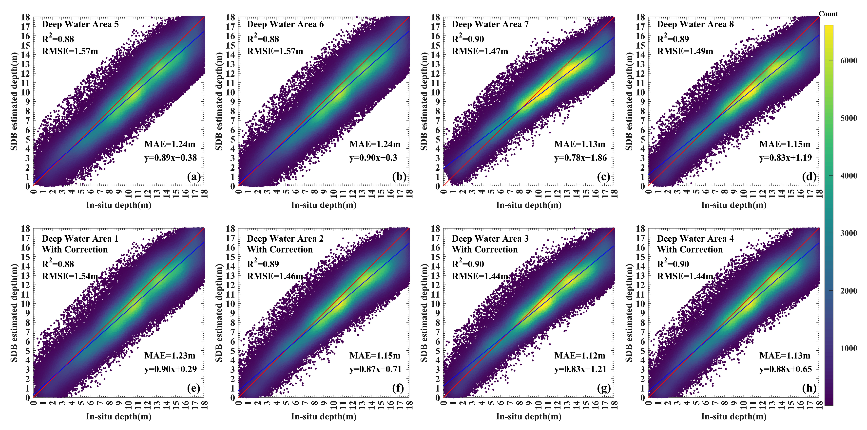 Remotesensing 15 05406 g014
