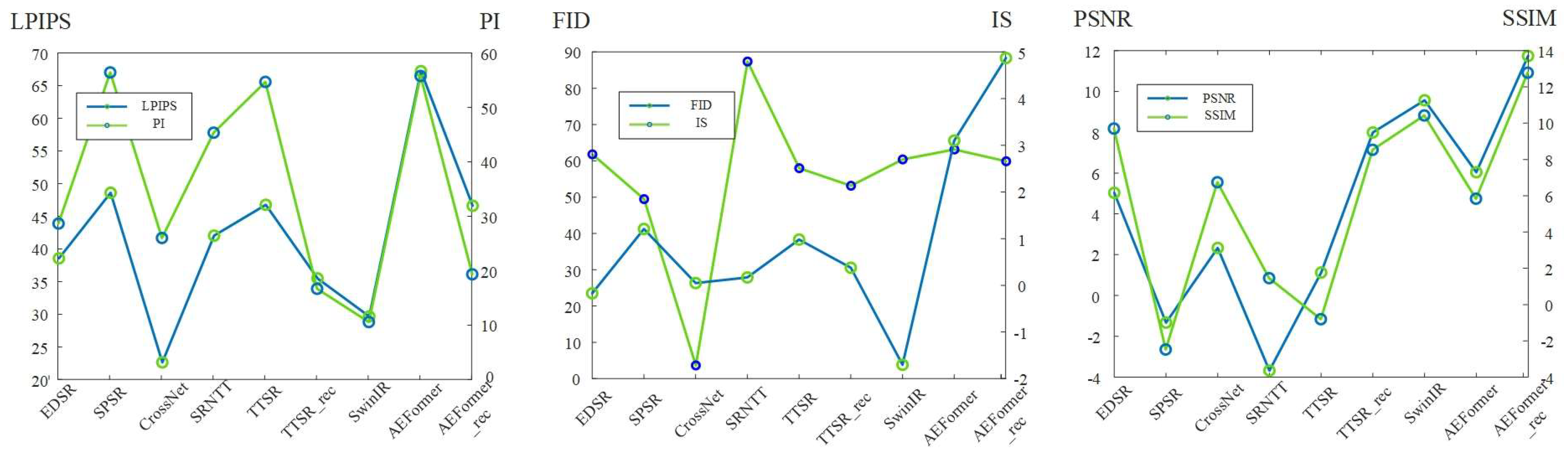 Remotesensing 15 05409 g008