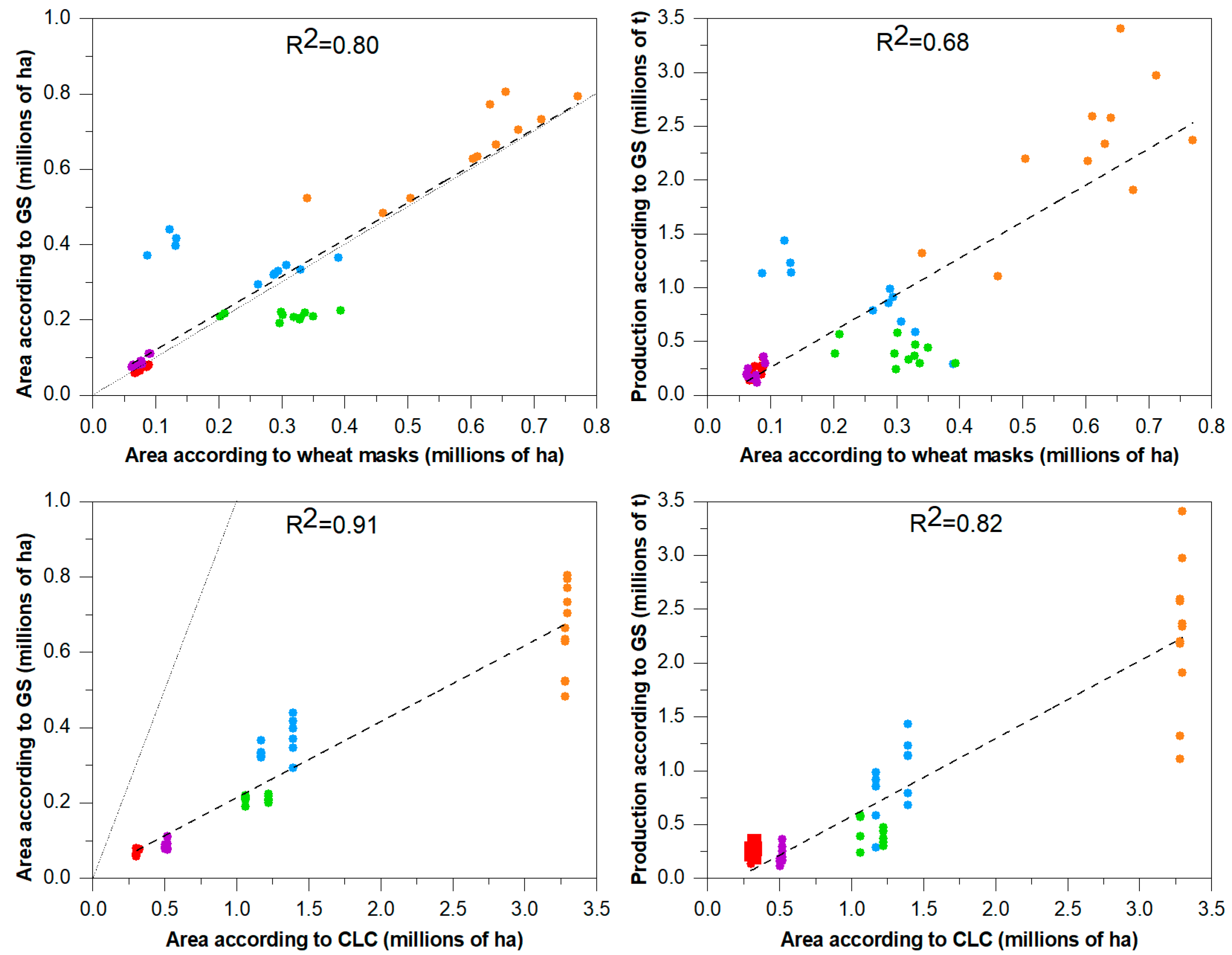 Remotesensing 15 05423 g007