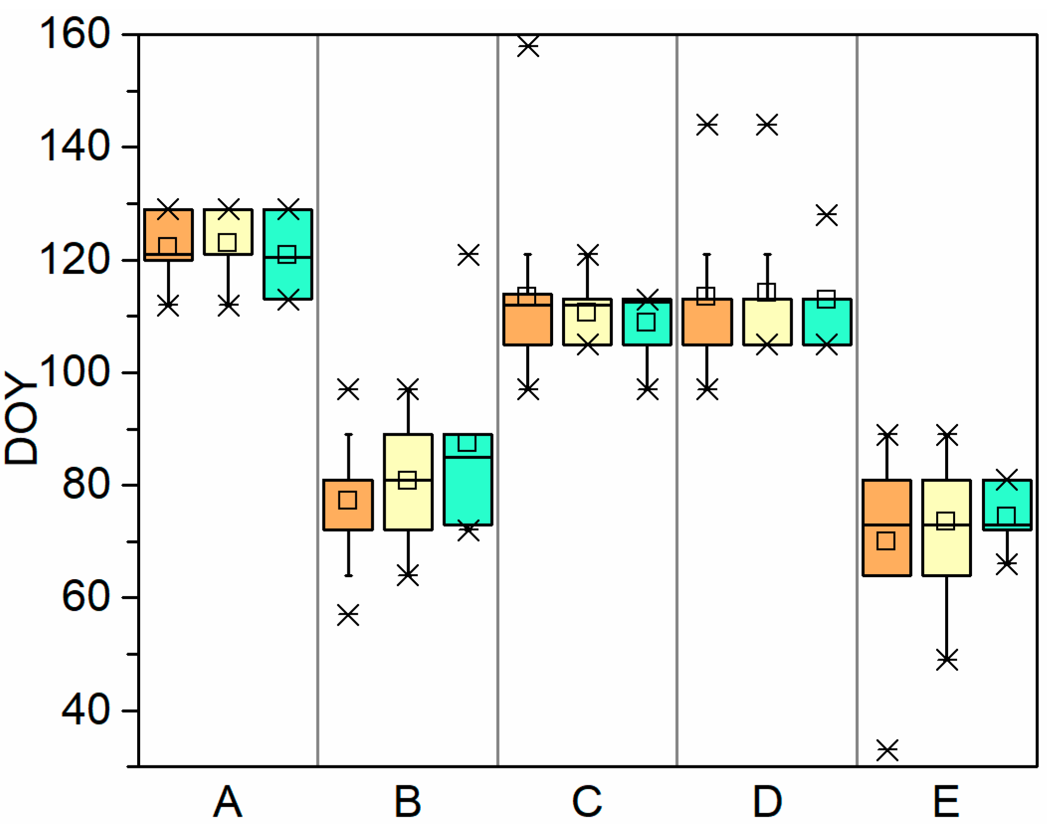 Remotesensing 15 05423 g009