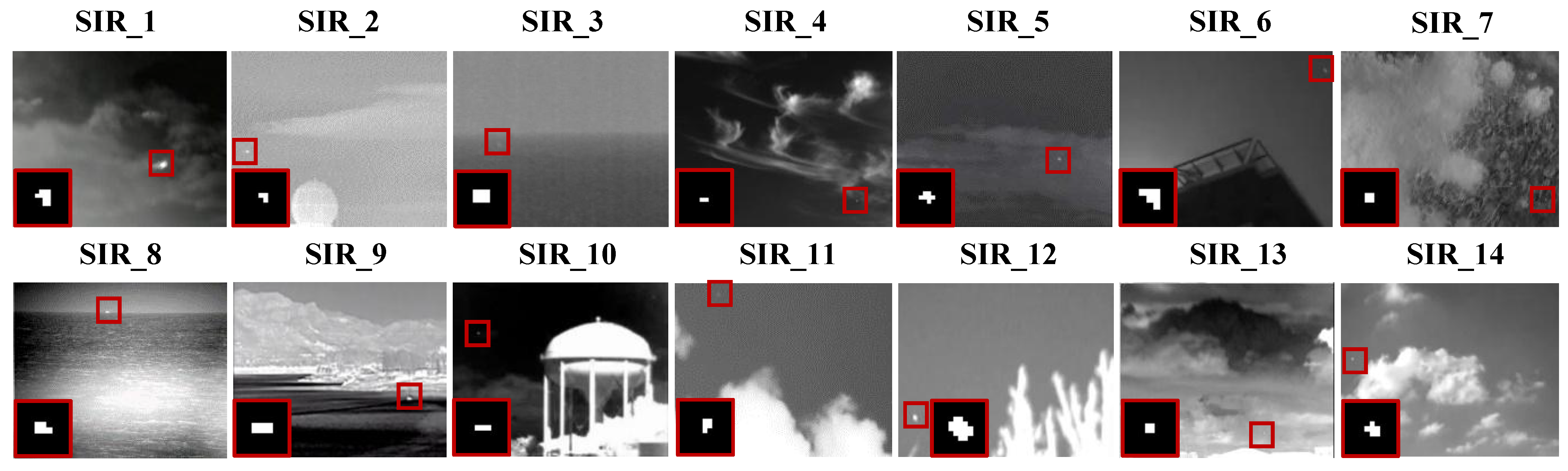 Remotesensing 15 05424 g006