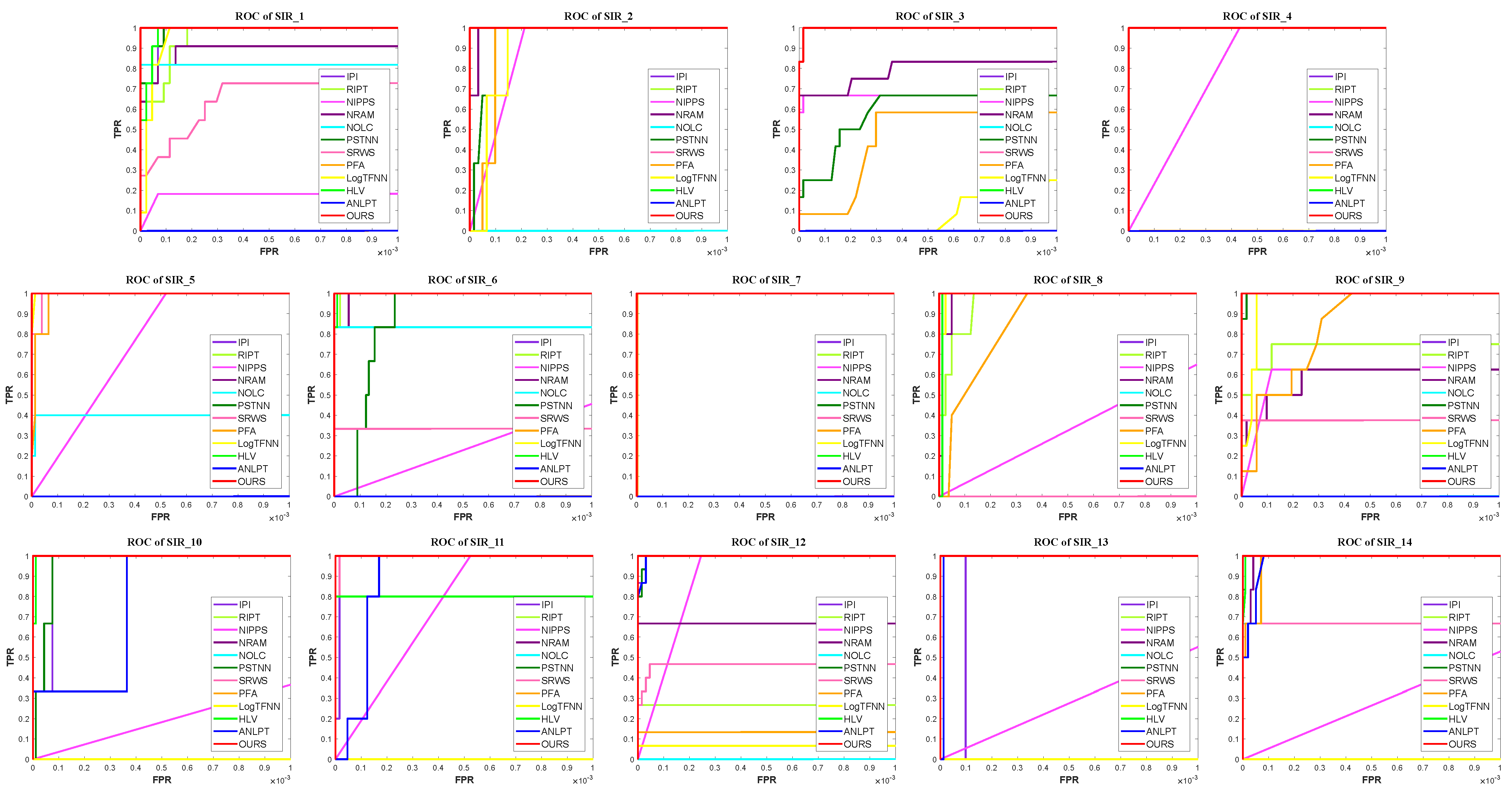 Remotesensing 15 05424 g009