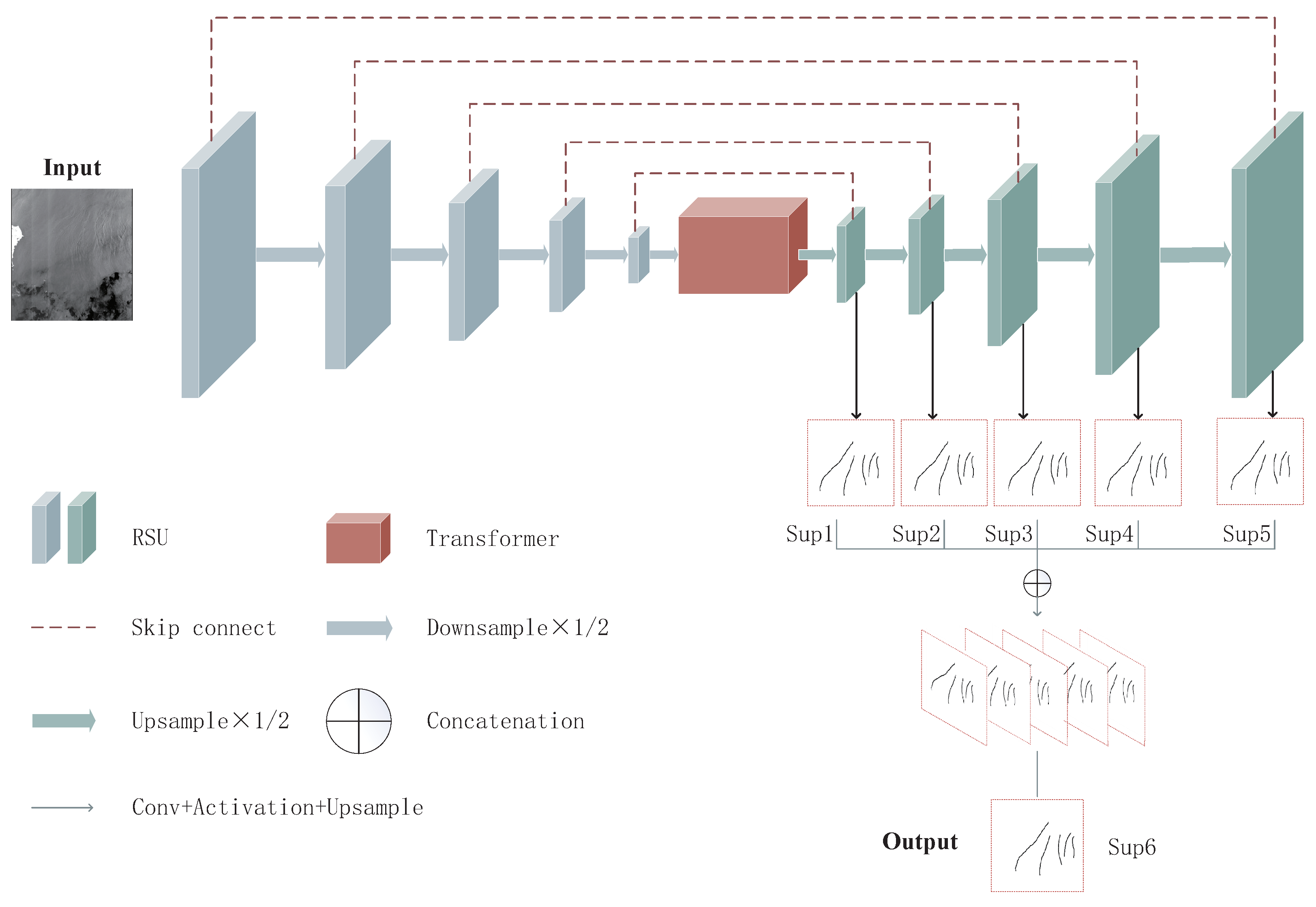 Remotesensing 15 05441 g001
