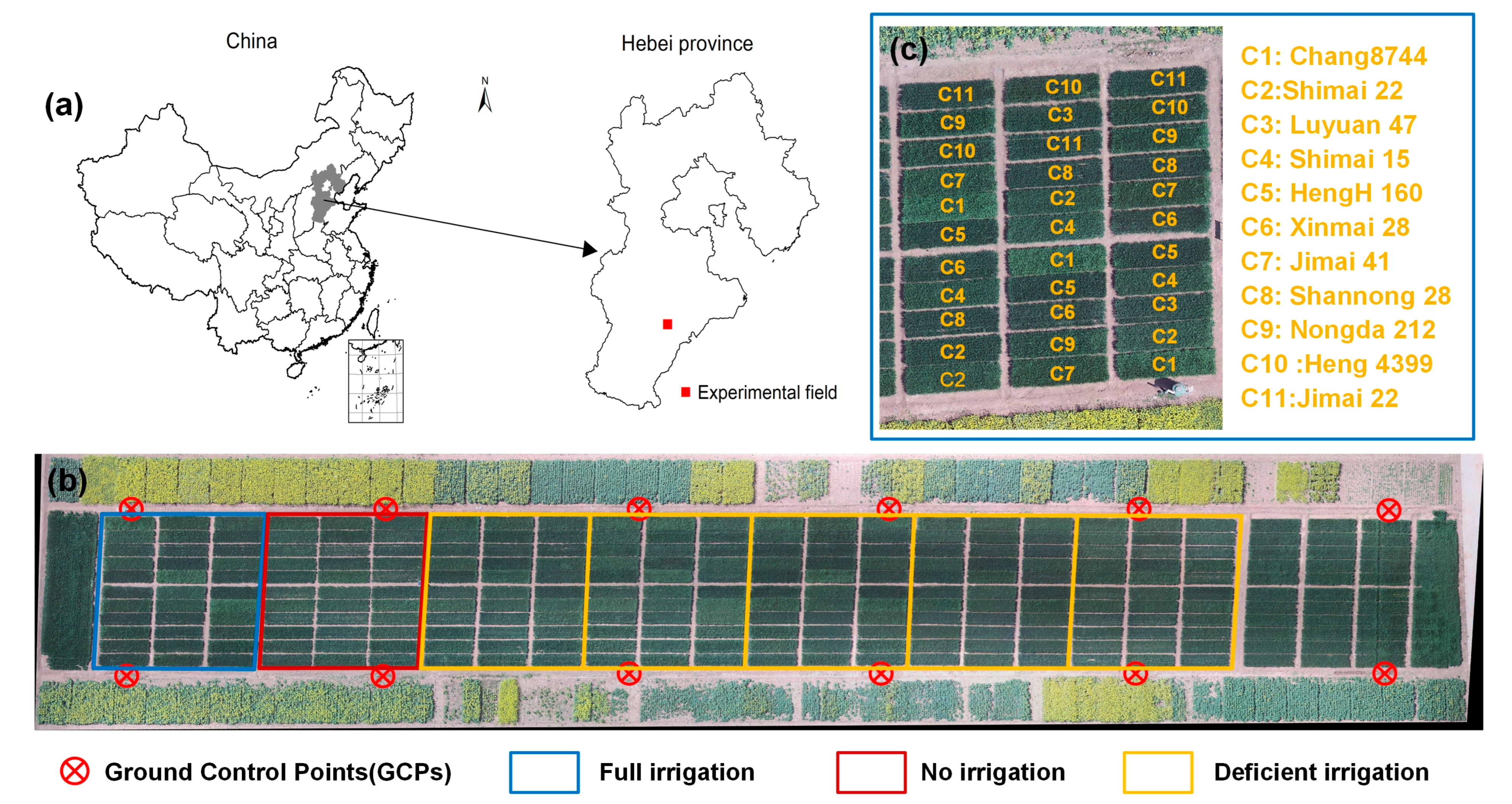 Beijing Huace Navigation Technology Co., Ltd. - Handheld GPS, Area  Calculation GPS