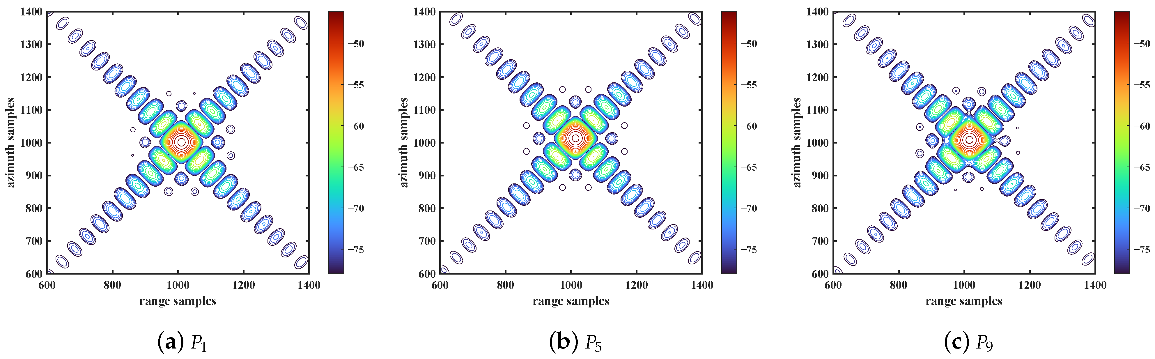 Remotesensing 15 05446 g007