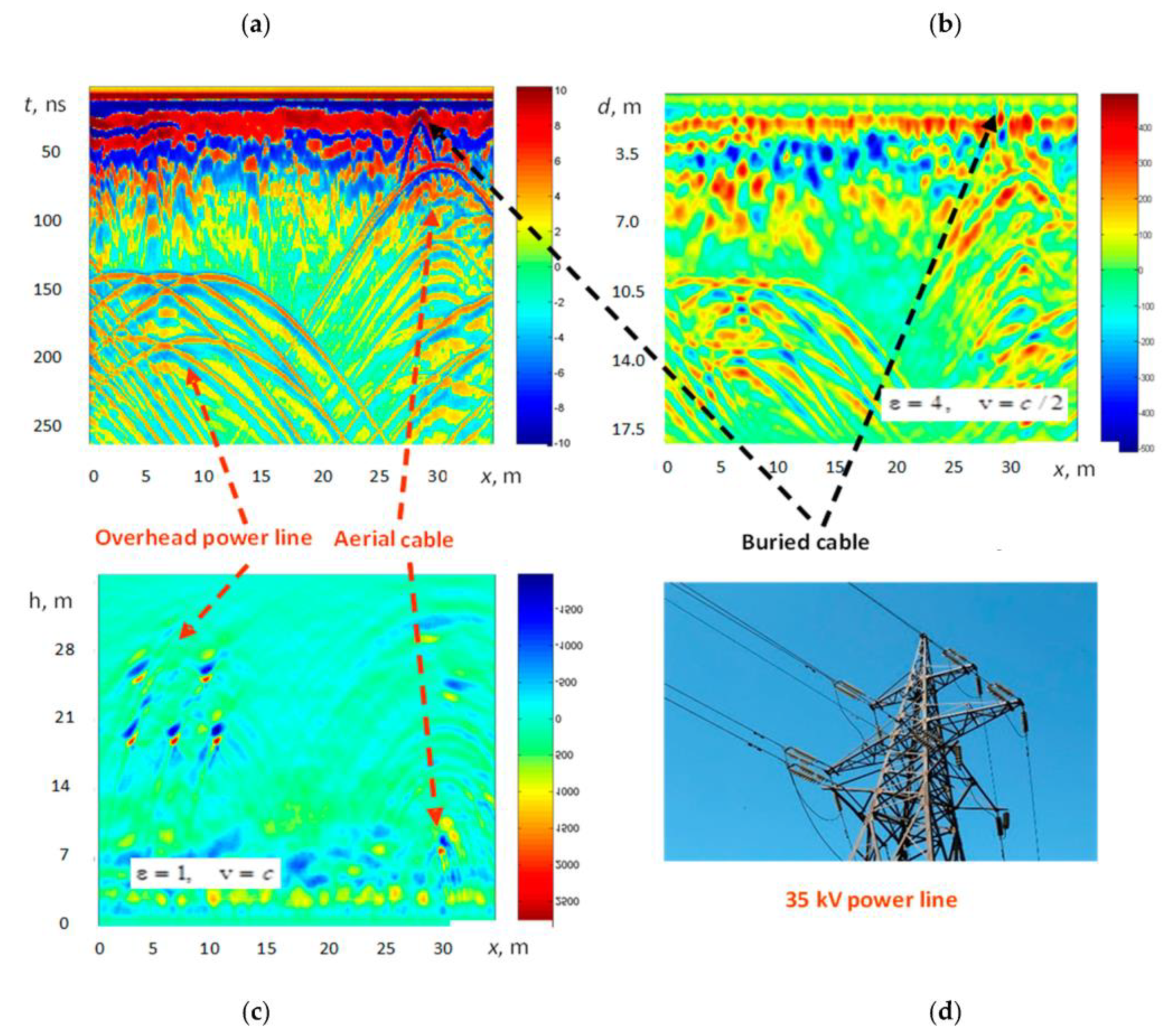 Remotesensing 15 05452 g008