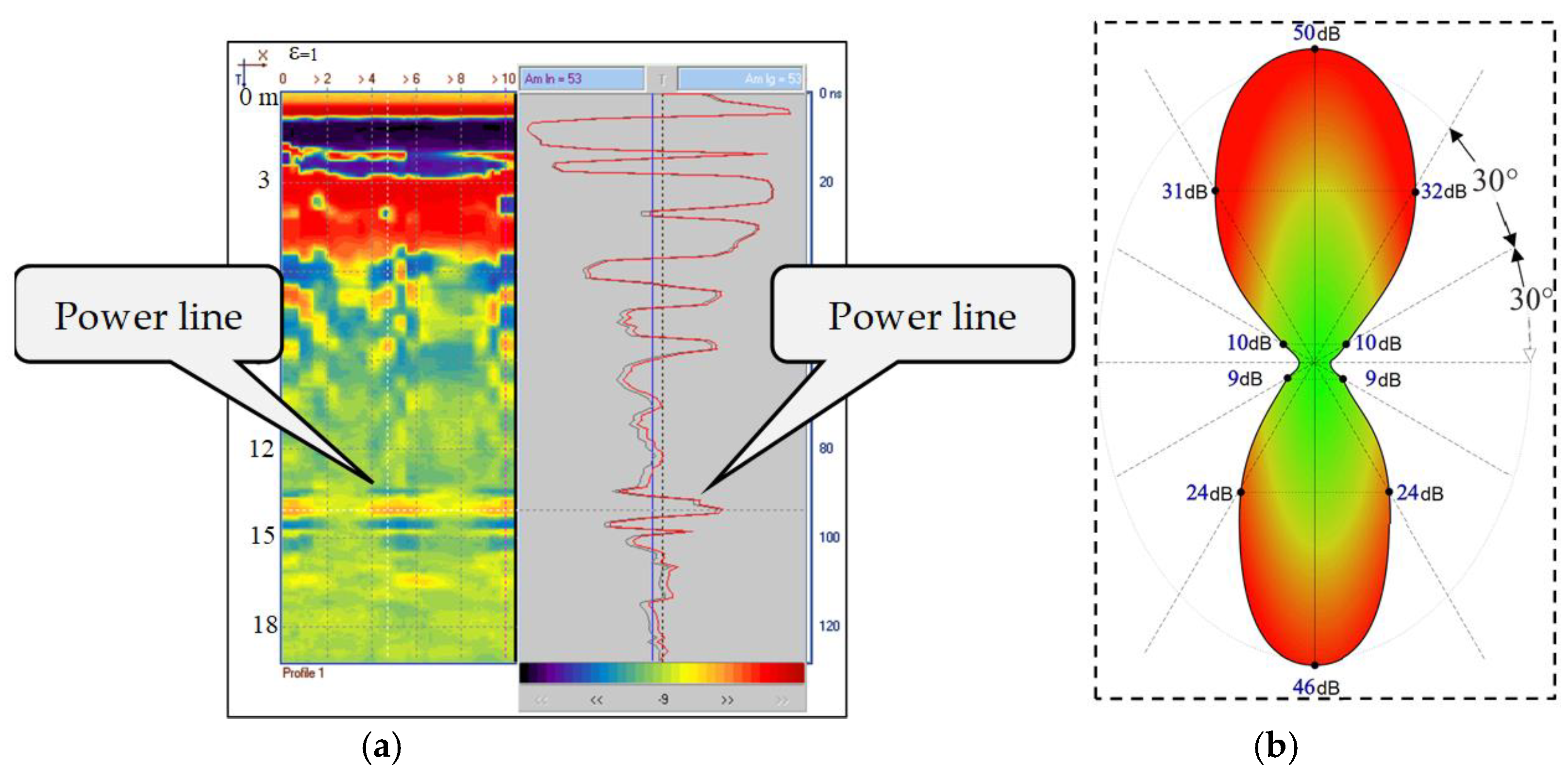 Remotesensing 15 05452 g010