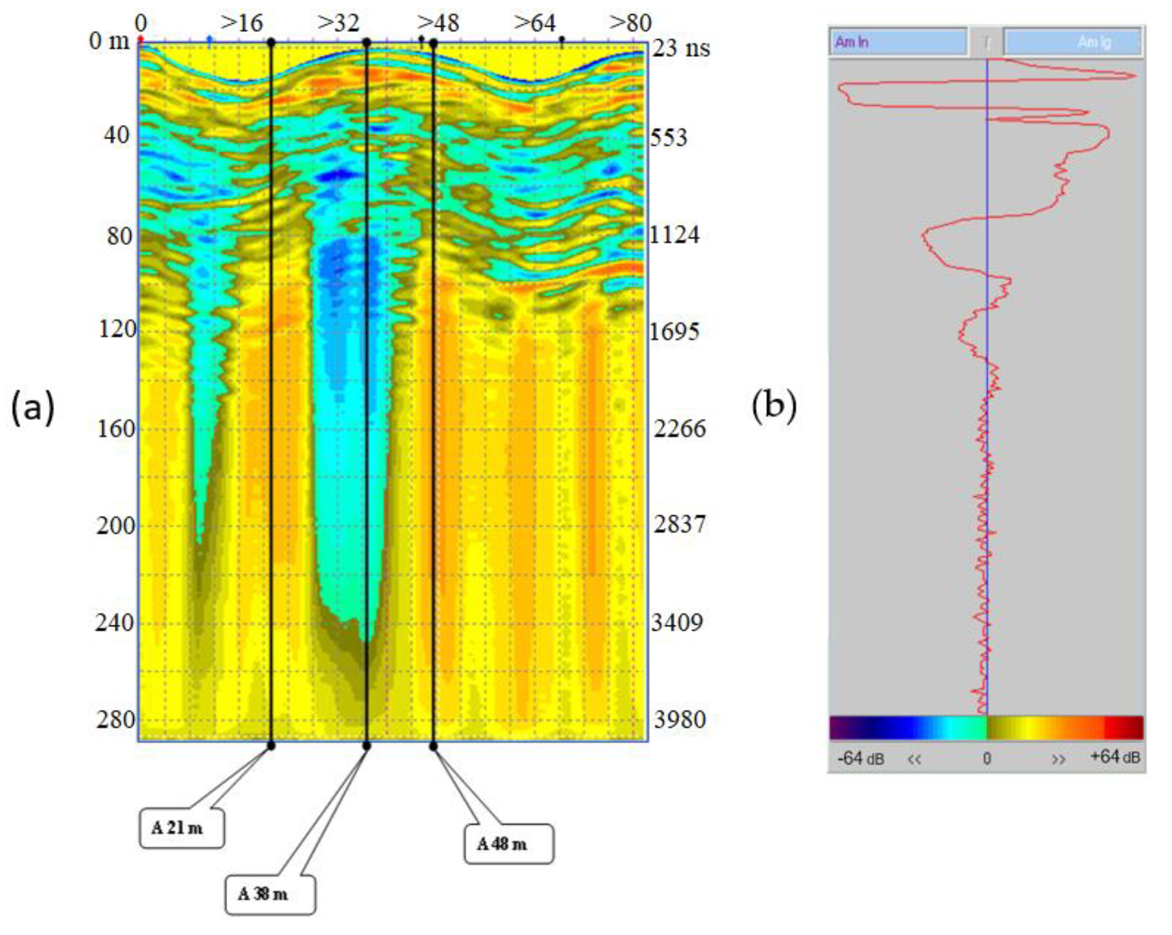 Remotesensing 15 05452 g024