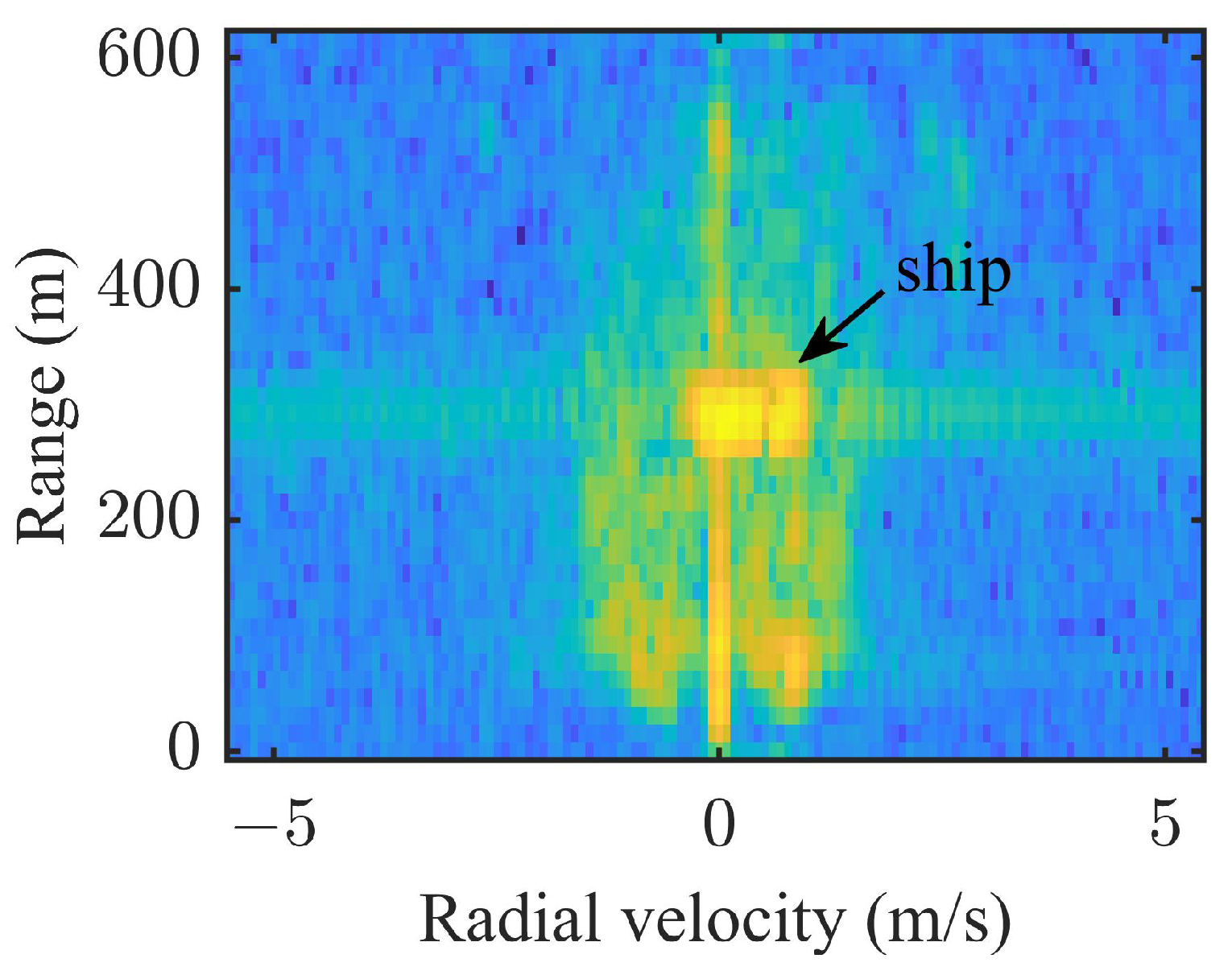 Remotesensing 15 05466 g002