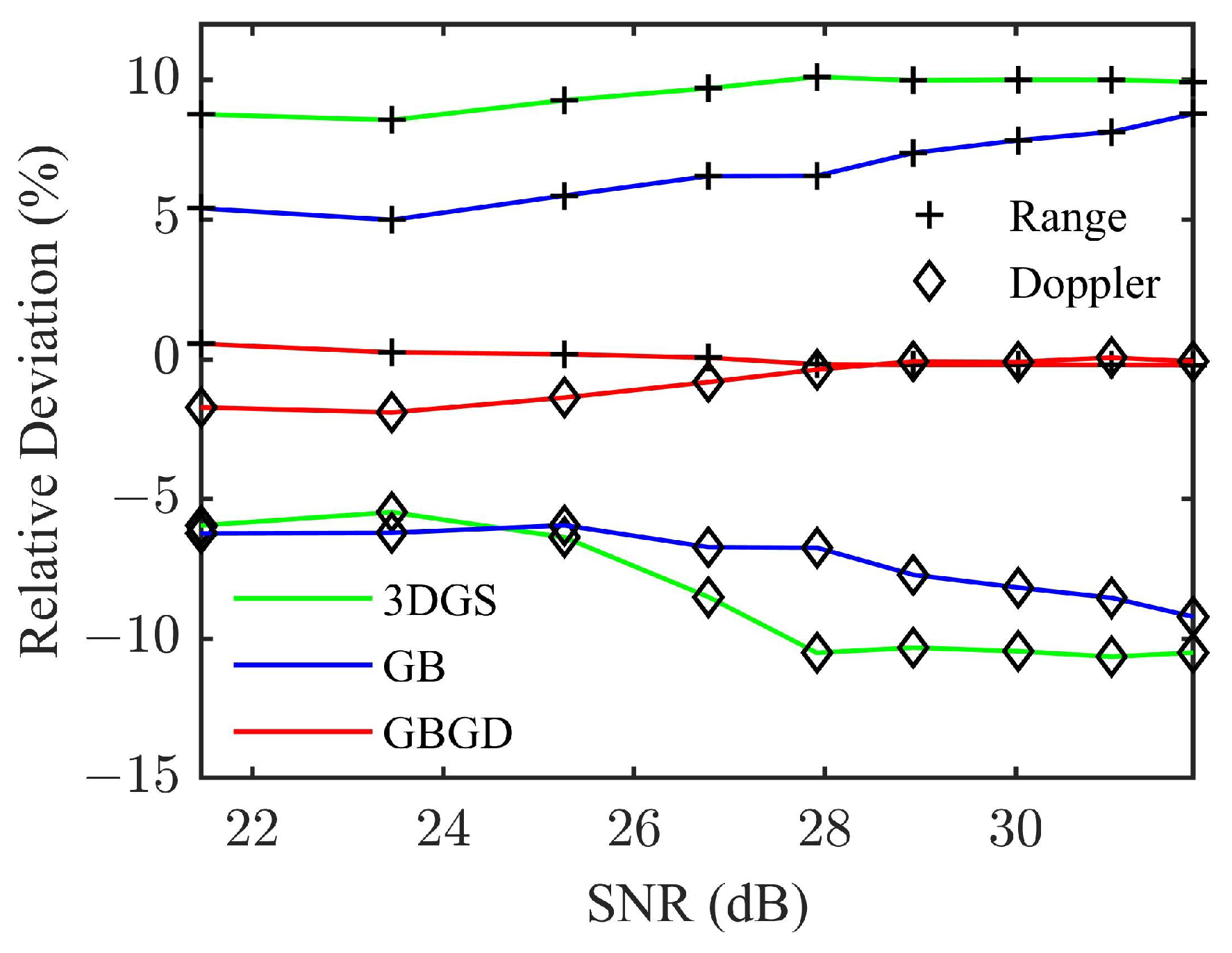 Remotesensing 15 05466 g009