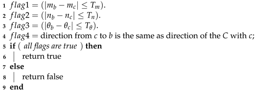 Remotesensing 15 05466 i002