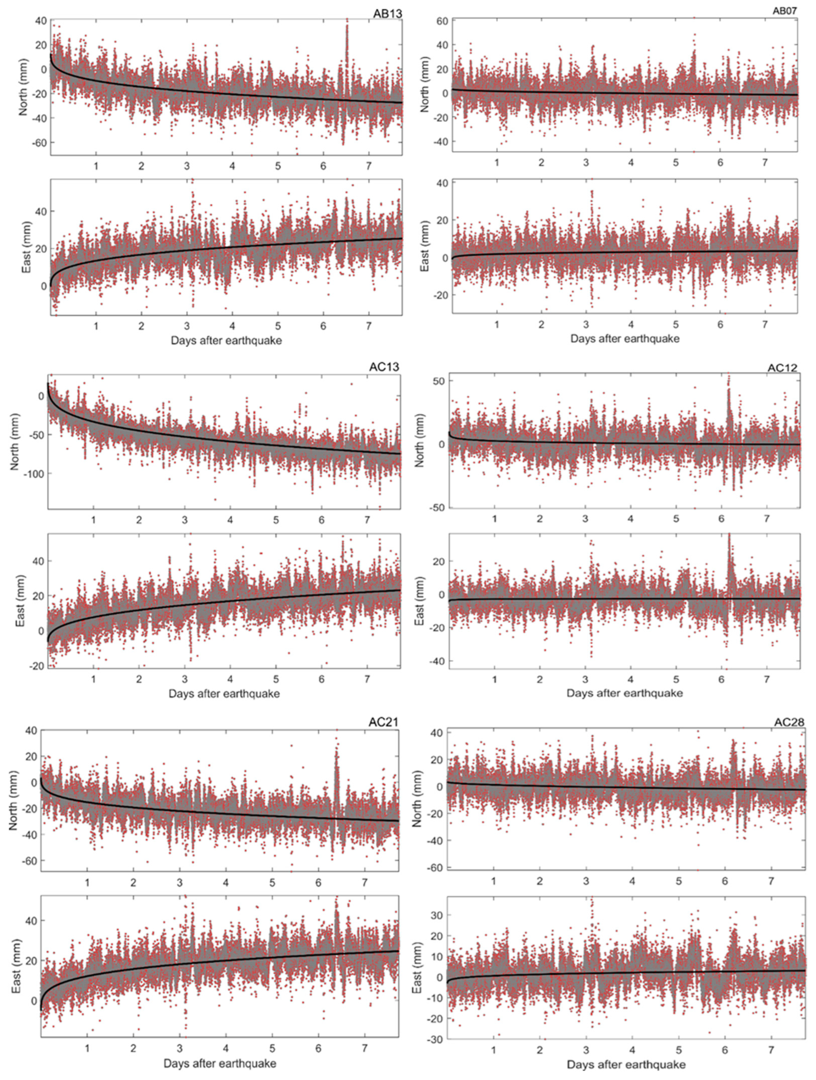 Remotesensing 15 05469 g002