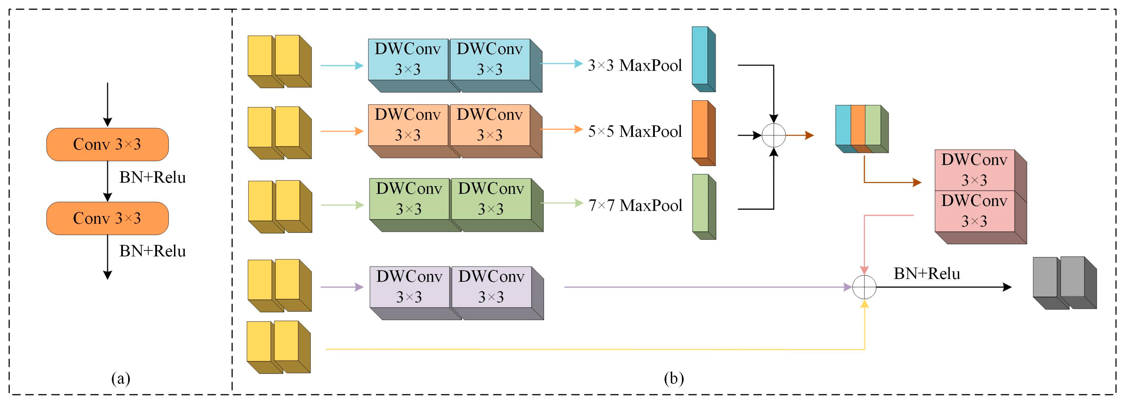 Remotesensing 15 05472 g003