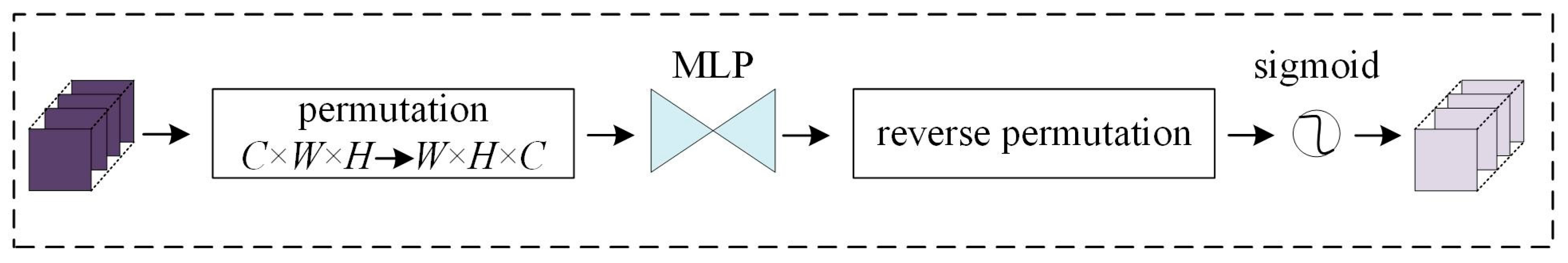 Remotesensing 15 05472 g004