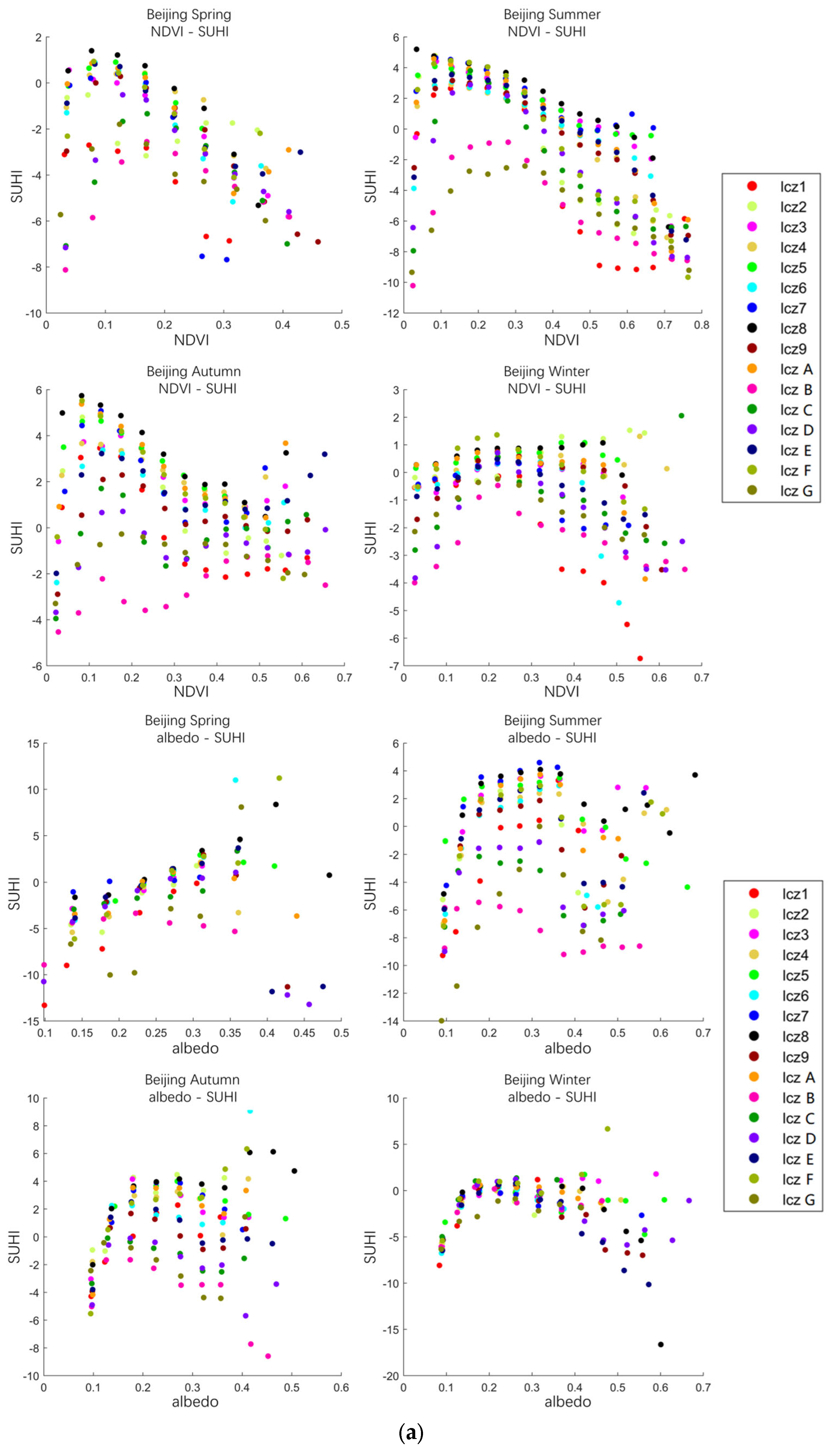 Remotesensing 15 05478 g007a