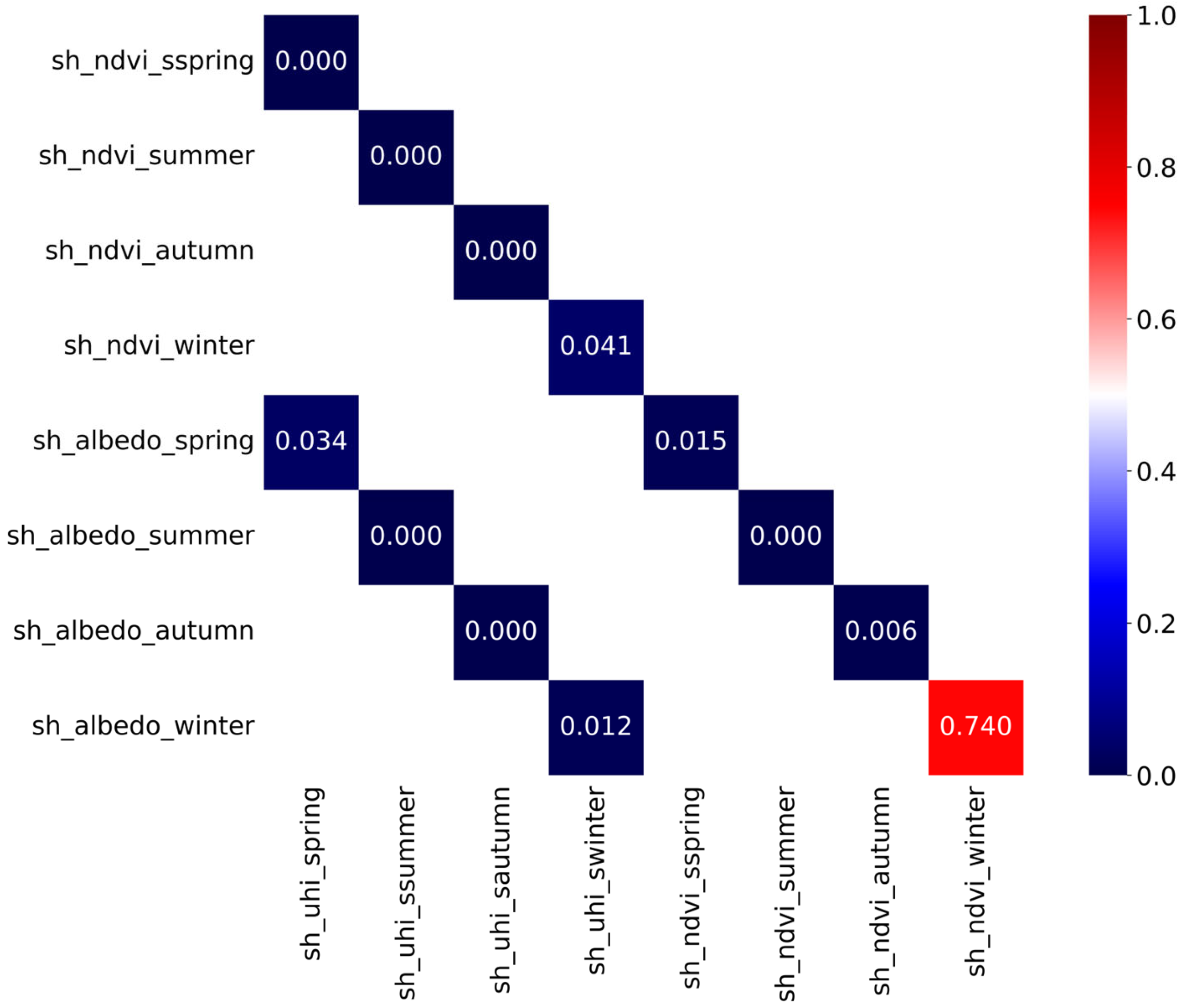 Remotesensing 15 05478 g0a2