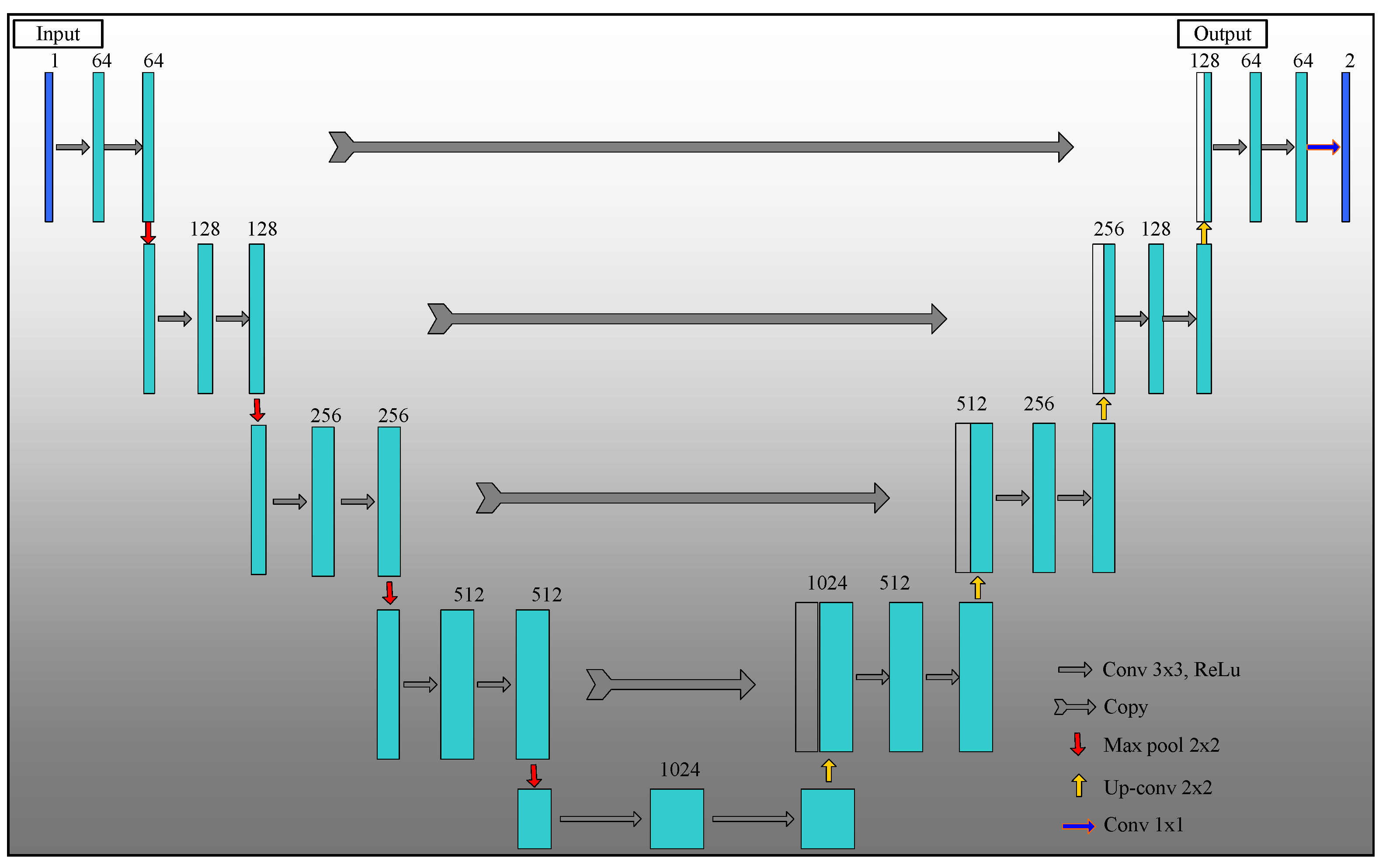 Remotesensing 15 05479 g002