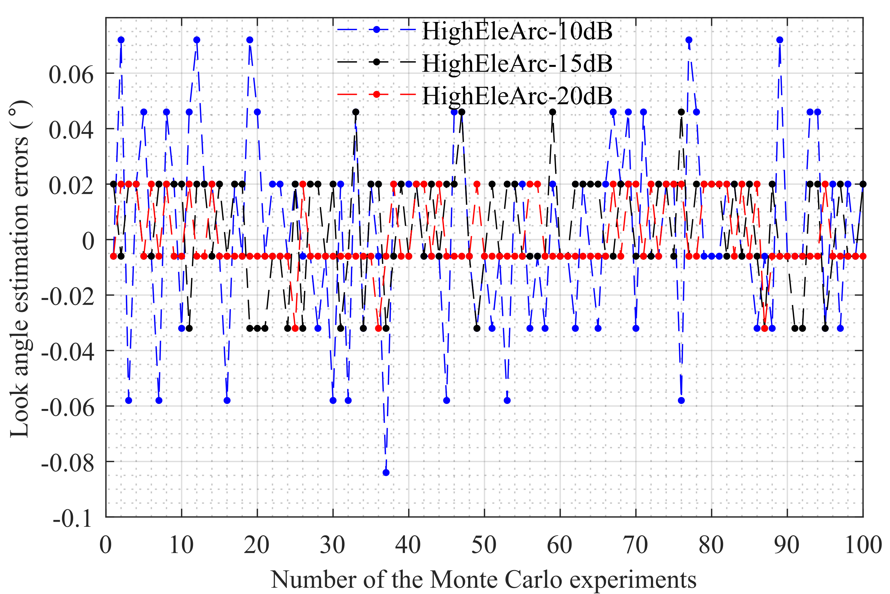 Remotesensing 15 05484 g017