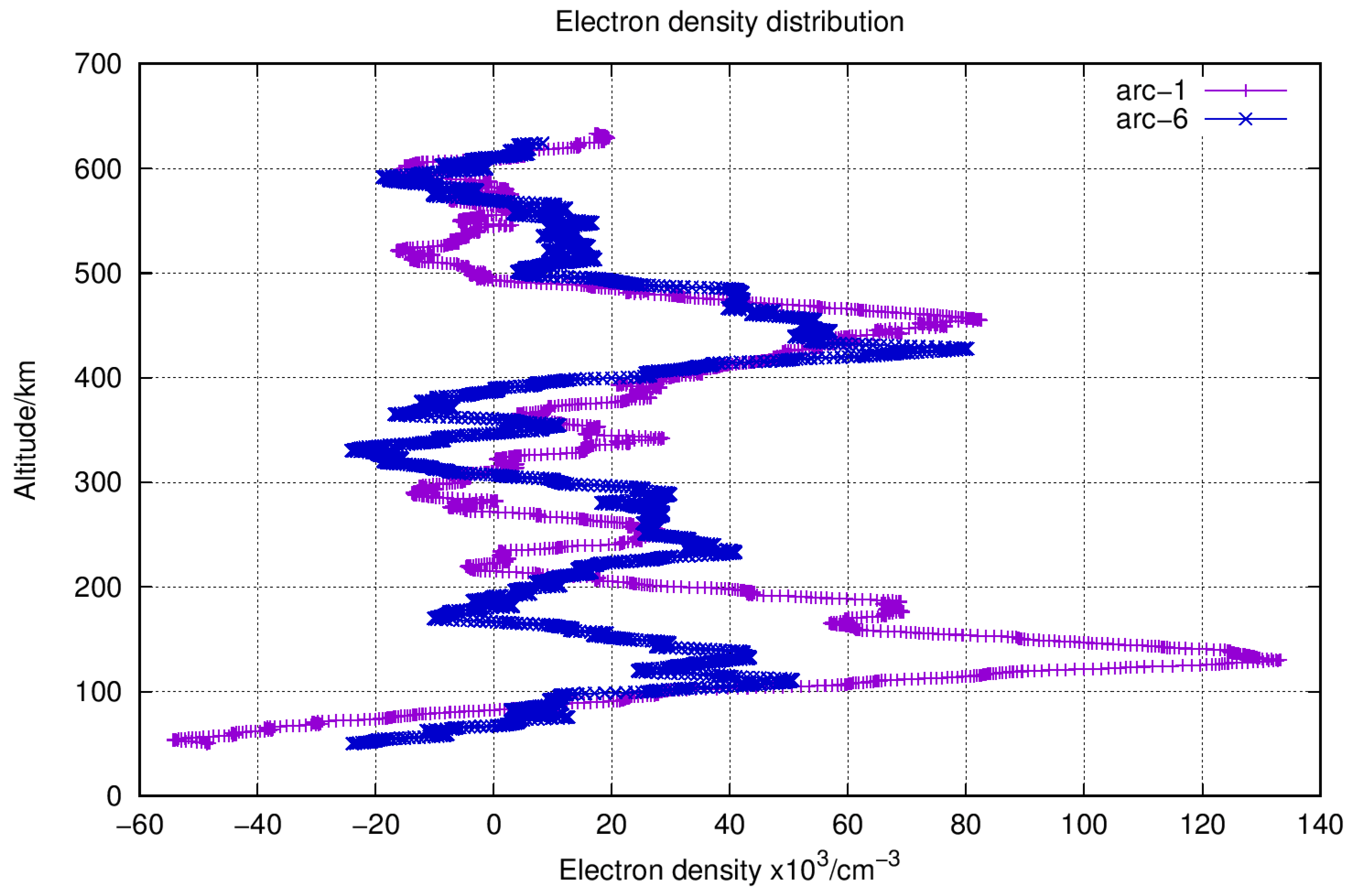 Remotesensing 15 05506 g008