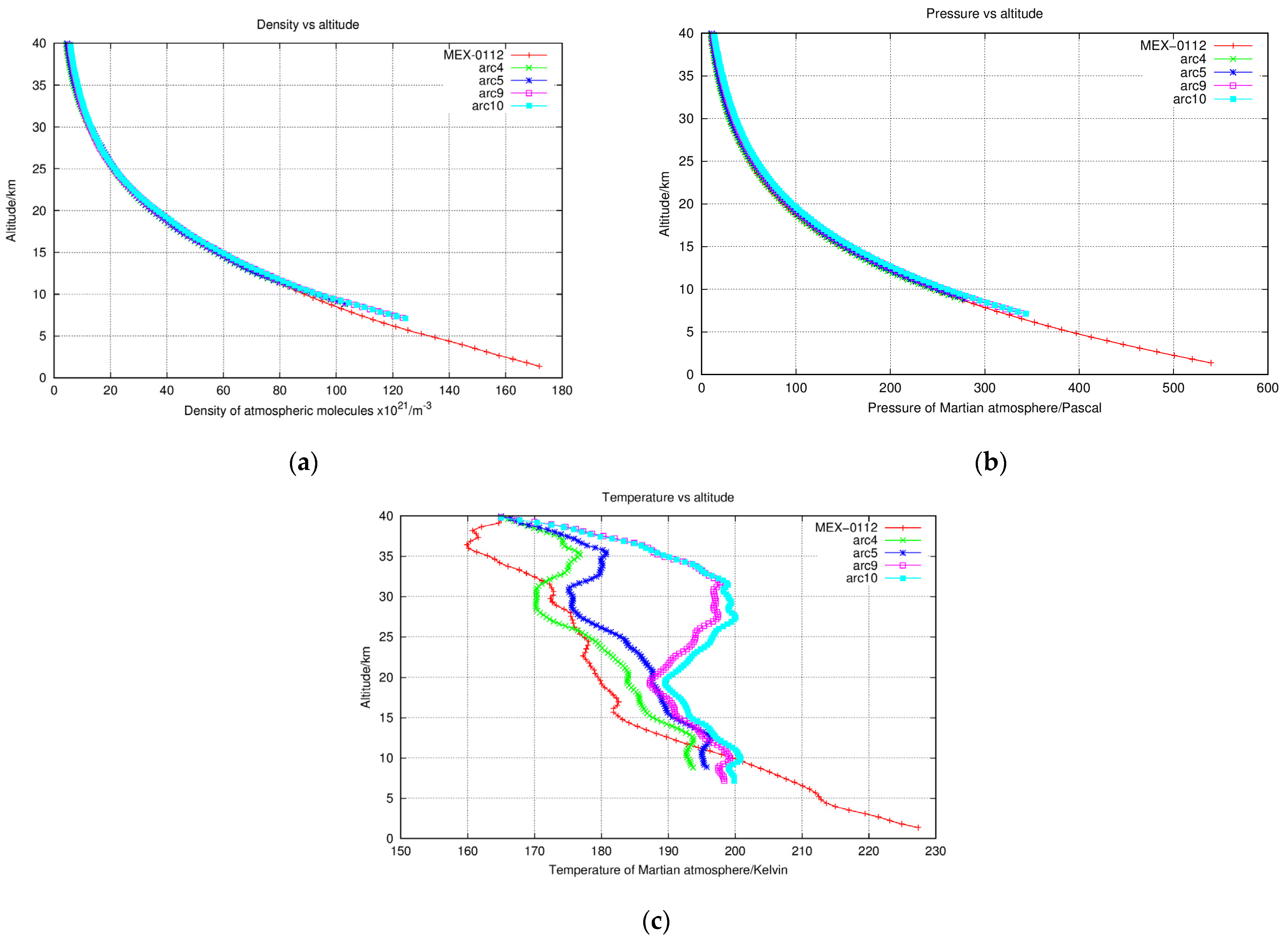 Remotesensing 15 05506 g012