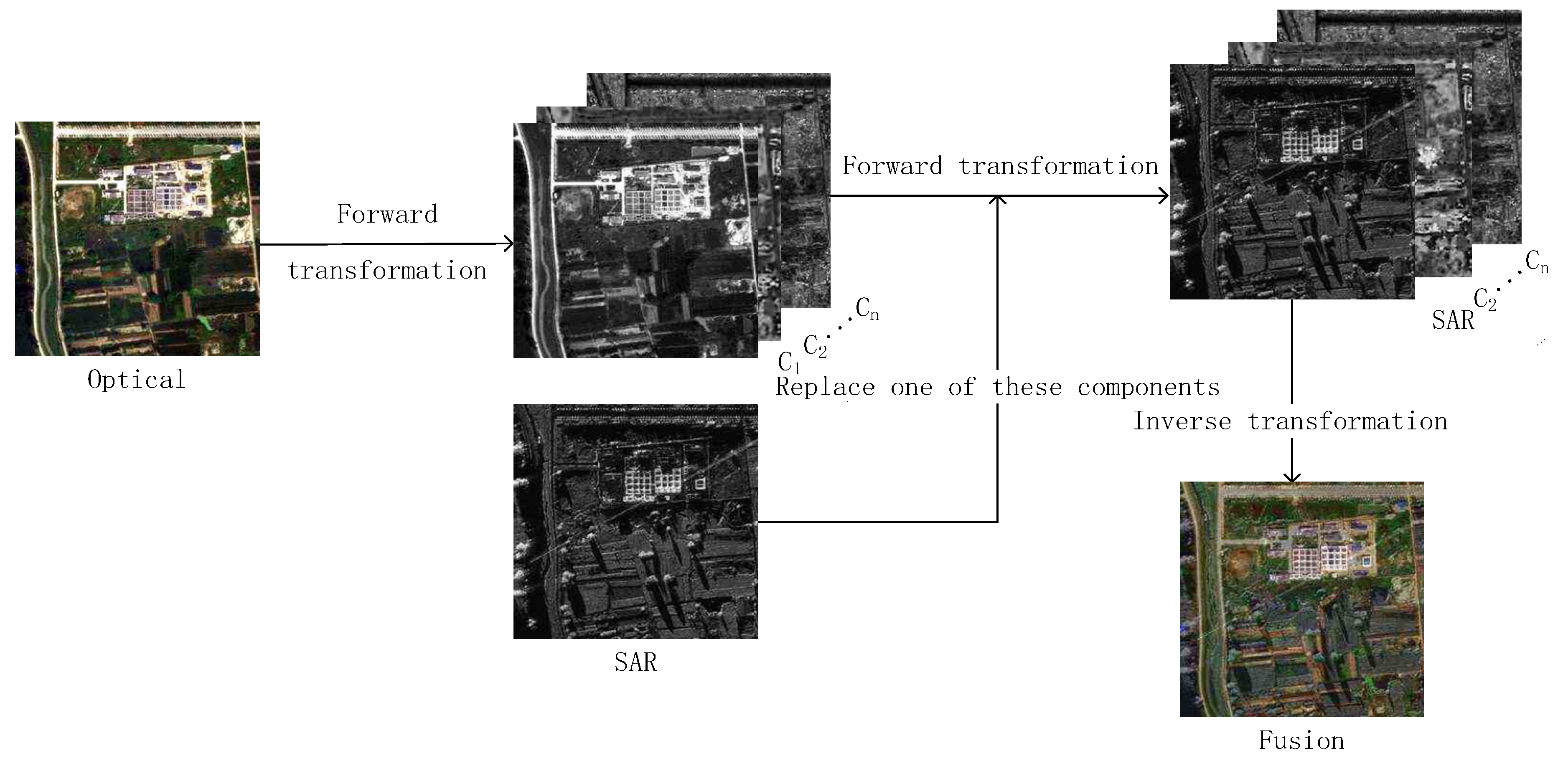 Remotesensing 15 05514 g002 Remotesensing 15 05514 g002
