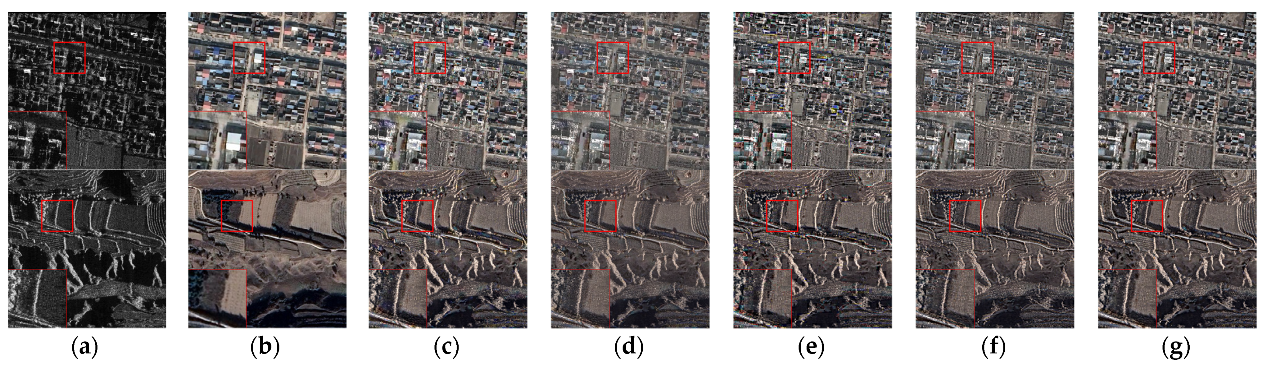 Remotesensing 15 05514 g011 Remotesensing 15 05514 g011