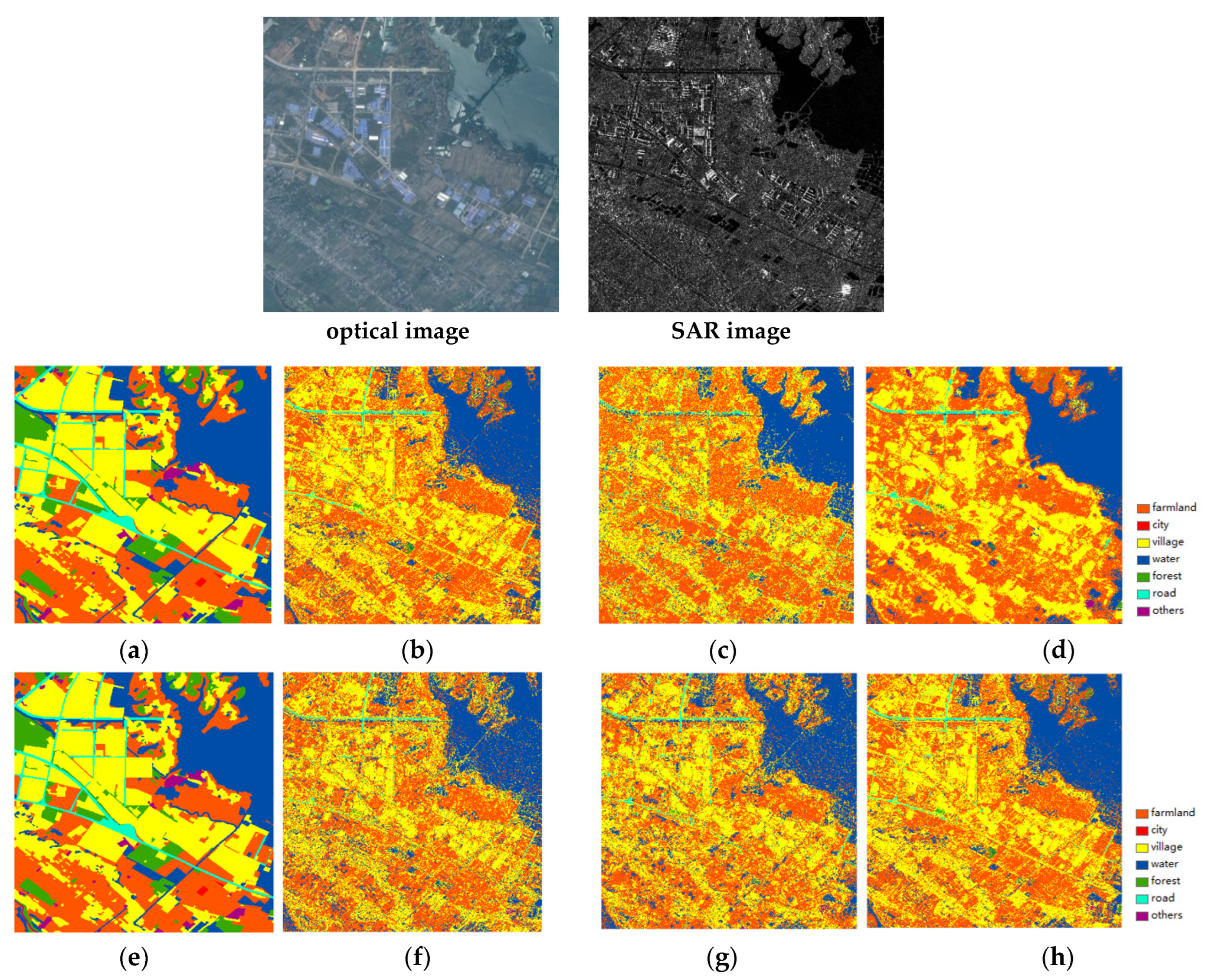 Remotesensing 15 05514 g018 Remotesensing 15 05514 g018